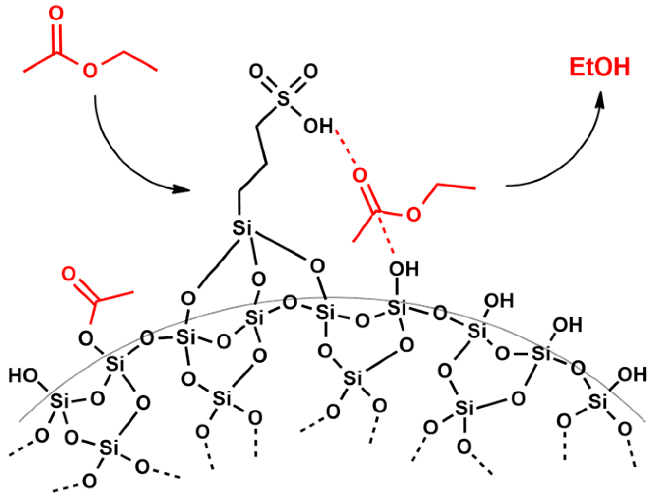 Materials 16 05121 g012 Materials 16 05121 g012