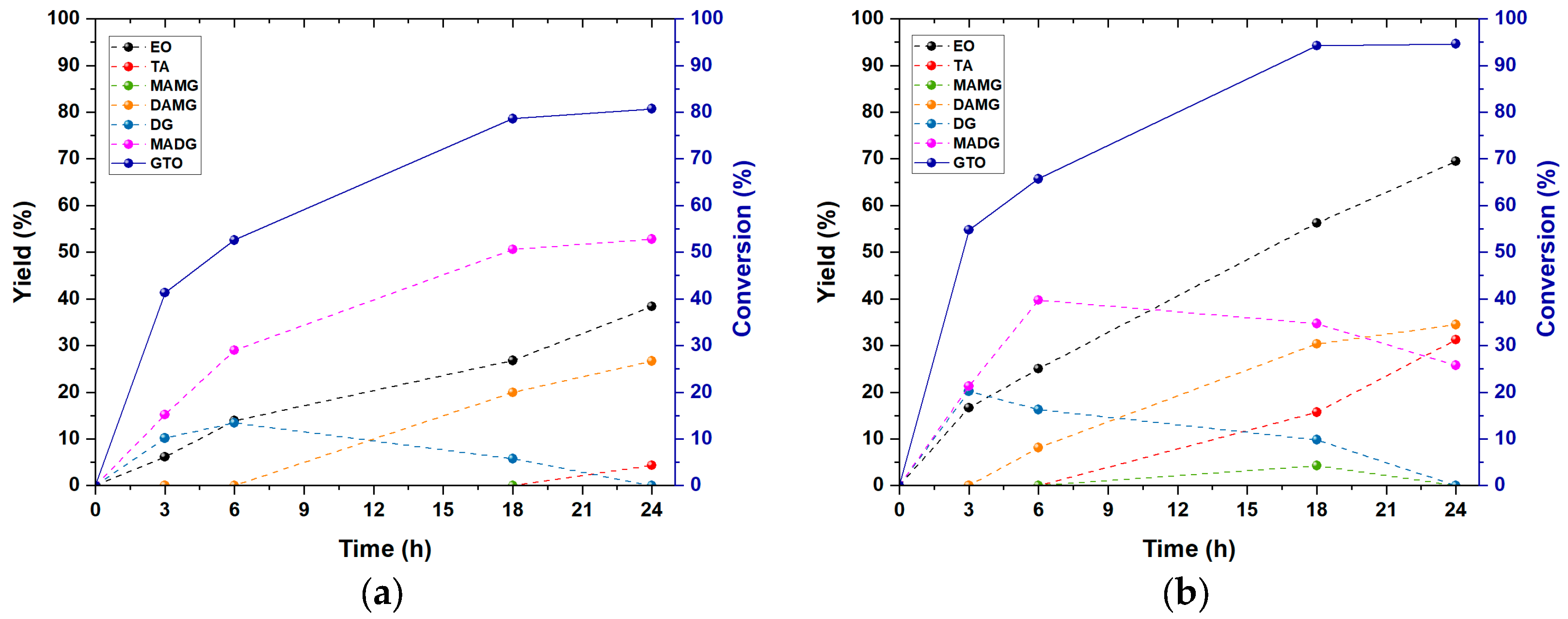Materials 16 05121 g013 Materials 16 05121 g013