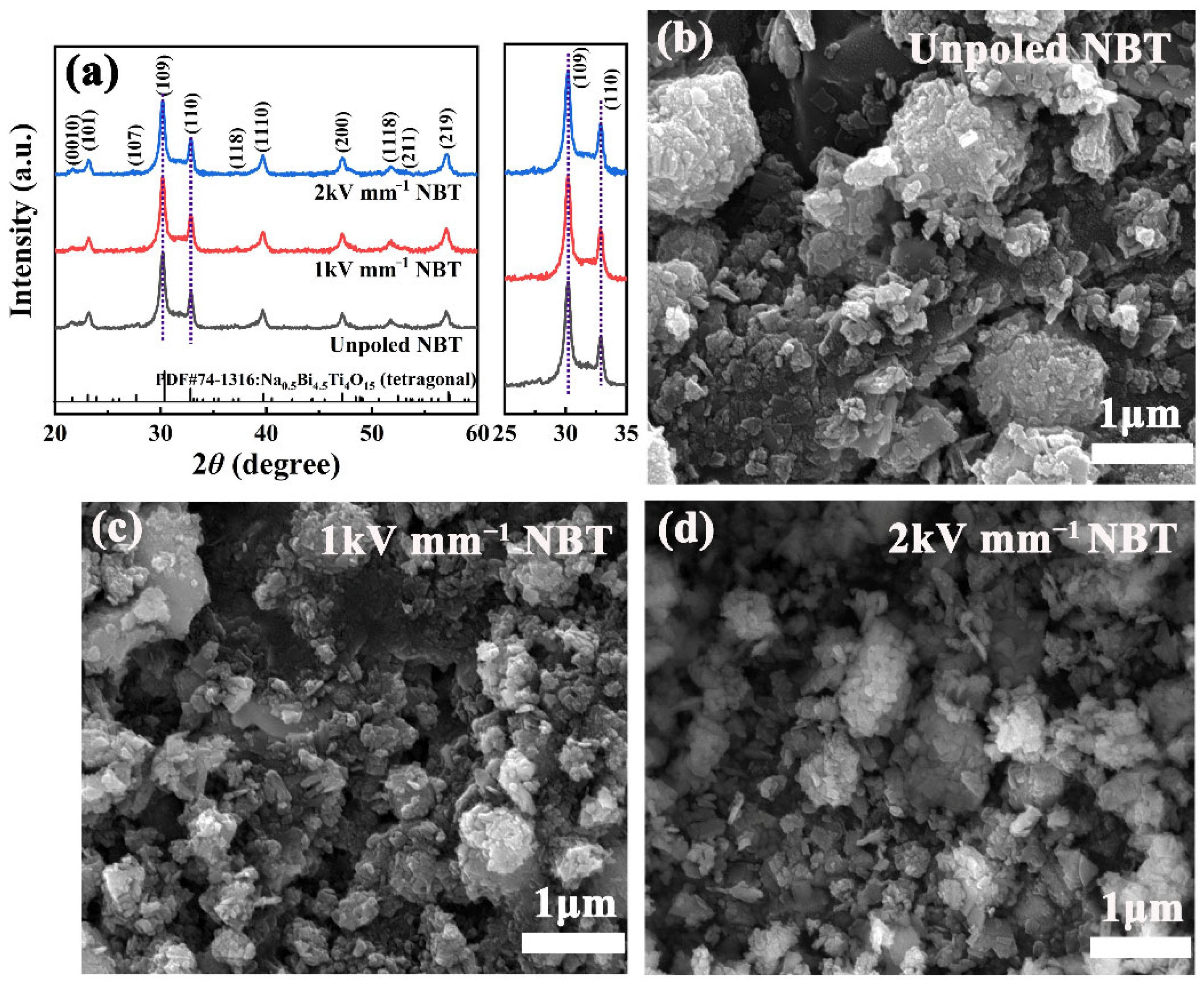 Materials 16 05122 g001 Materials 16 05122 g001