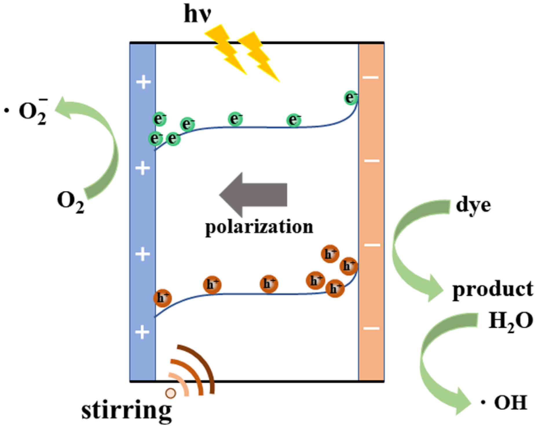 Materials 16 05122 g005 Materials 16 05122 g005