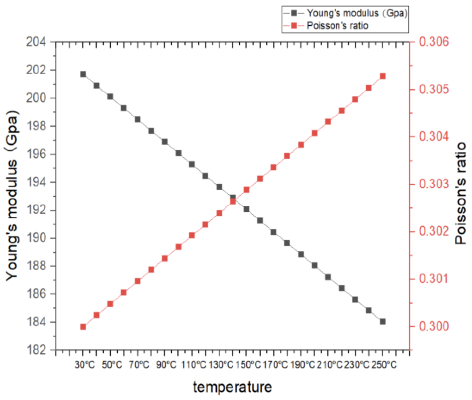 Materials 16 05123 g003