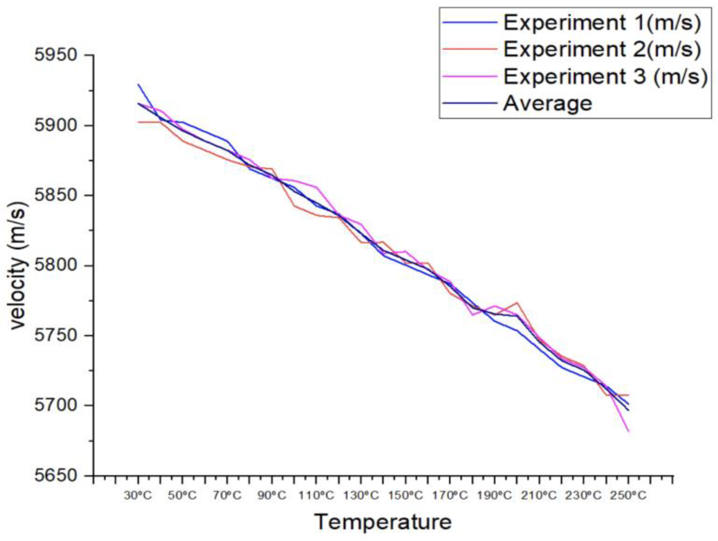 Materials 16 05123 g004