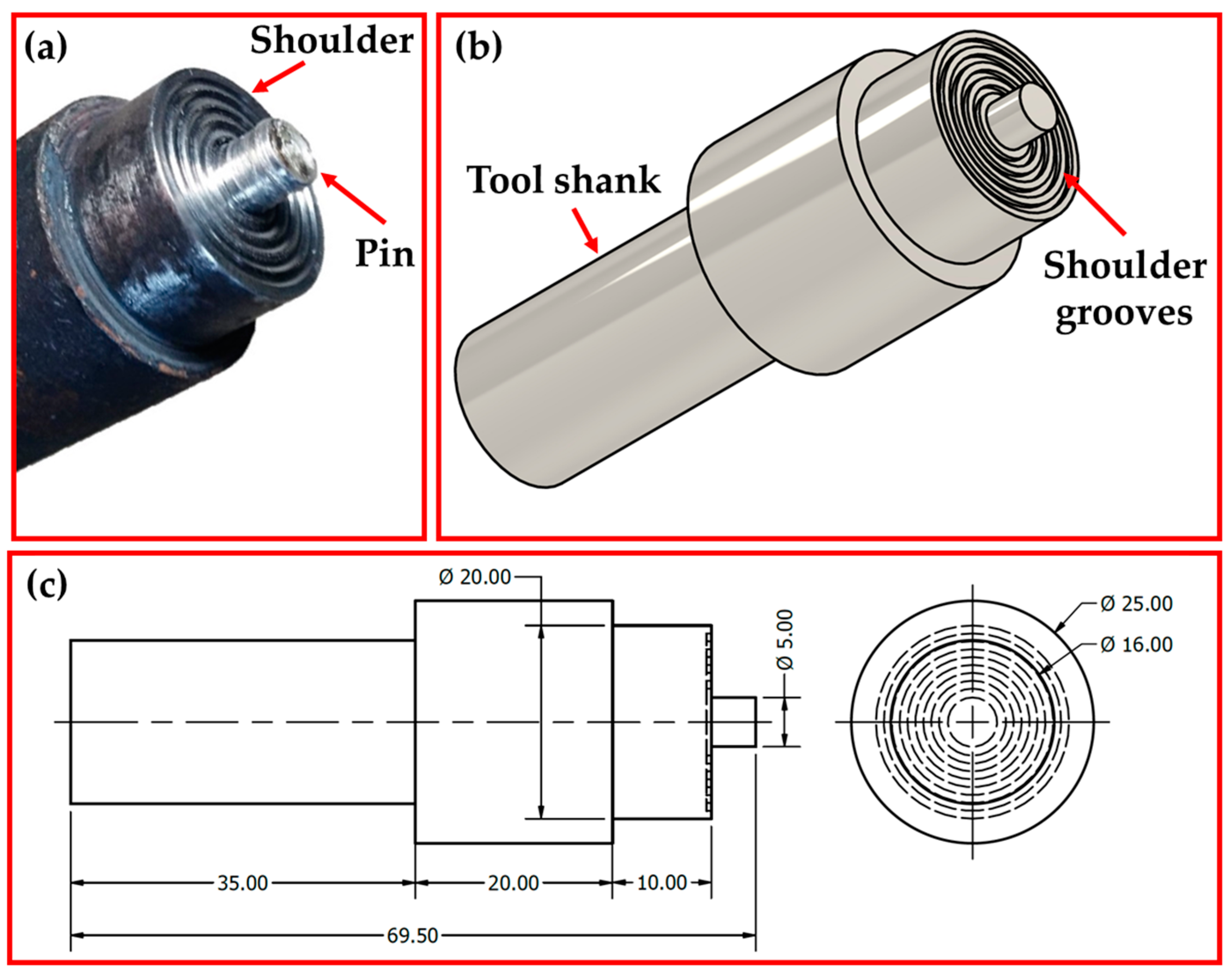 Materials 16 05124 g001