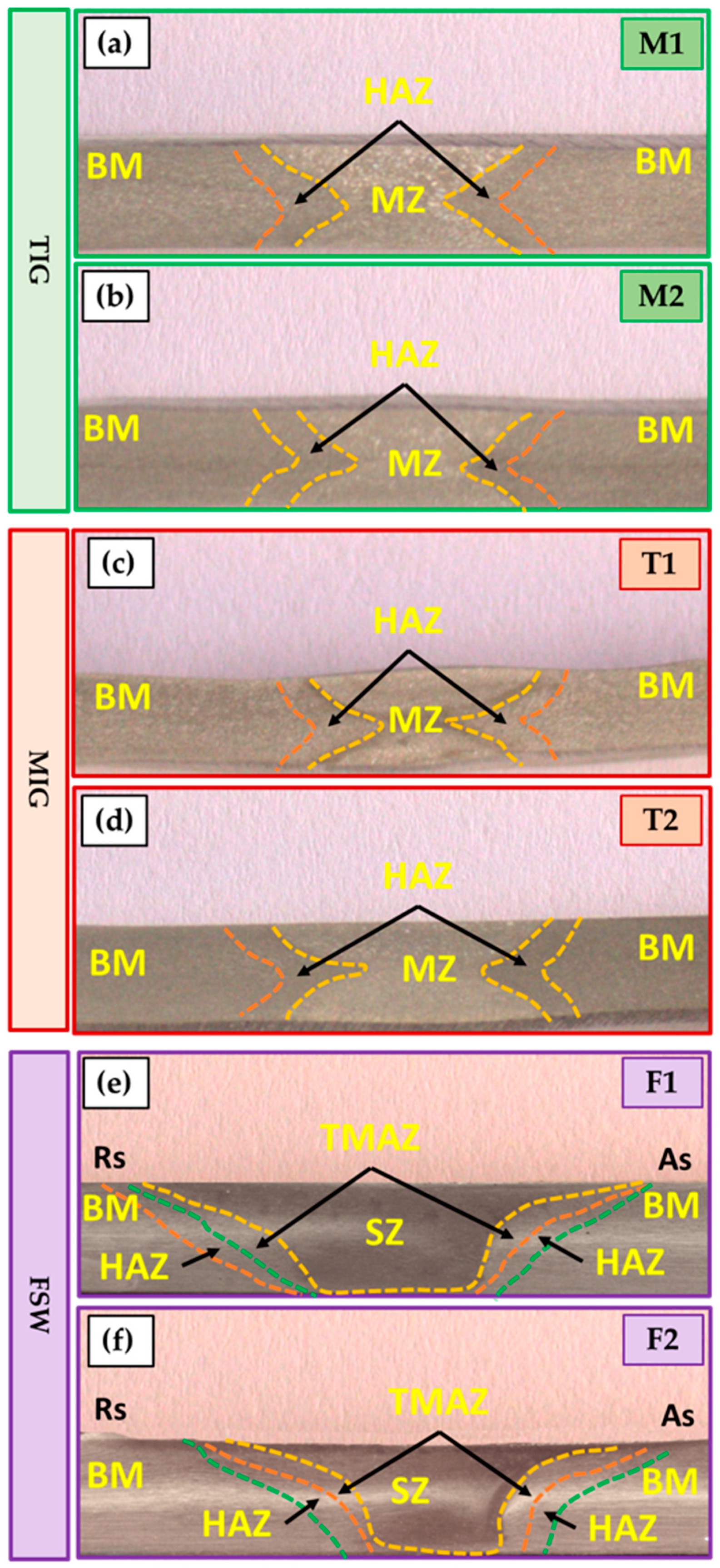 Materials 16 05124 g006