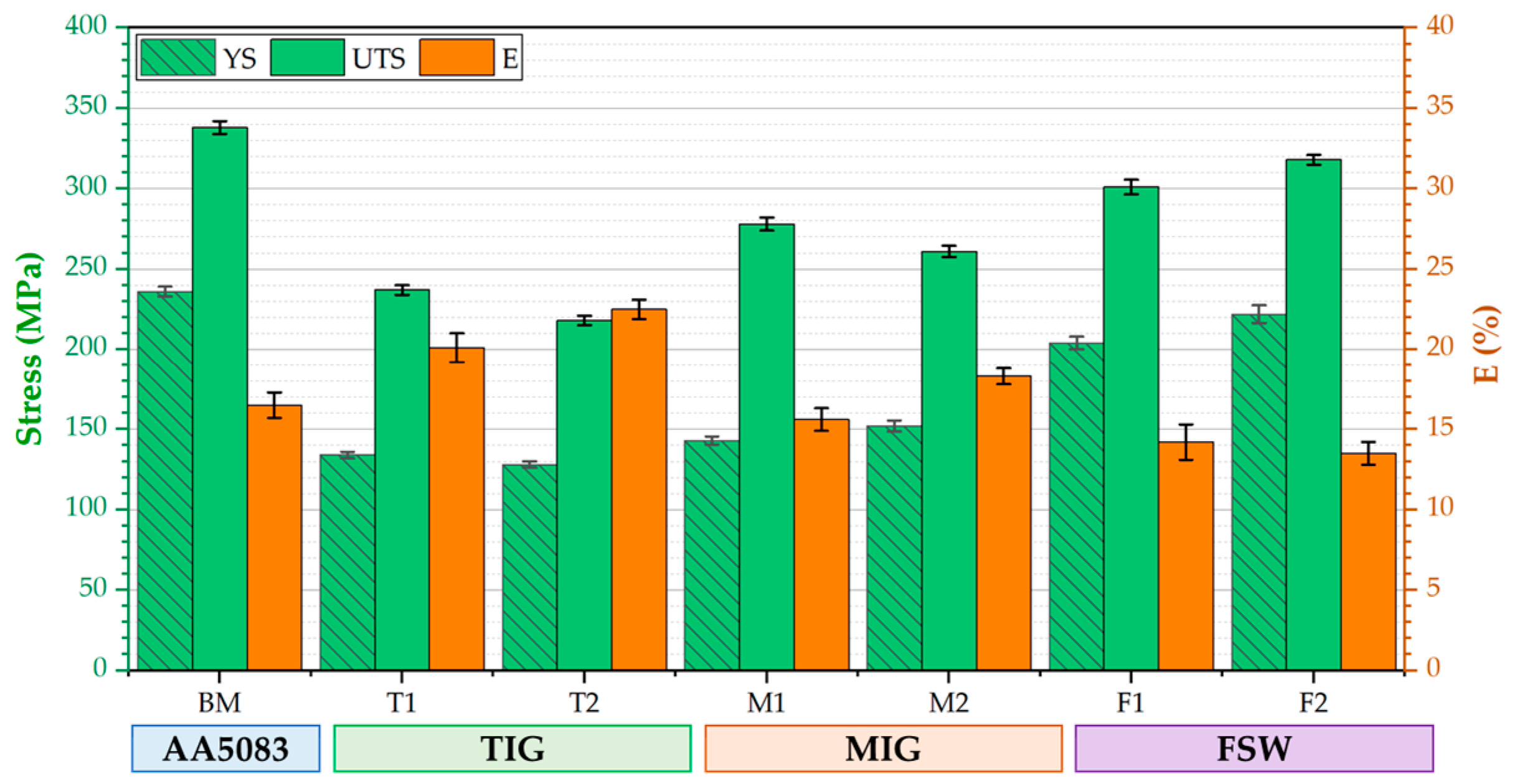 Materials 16 05124 g008
