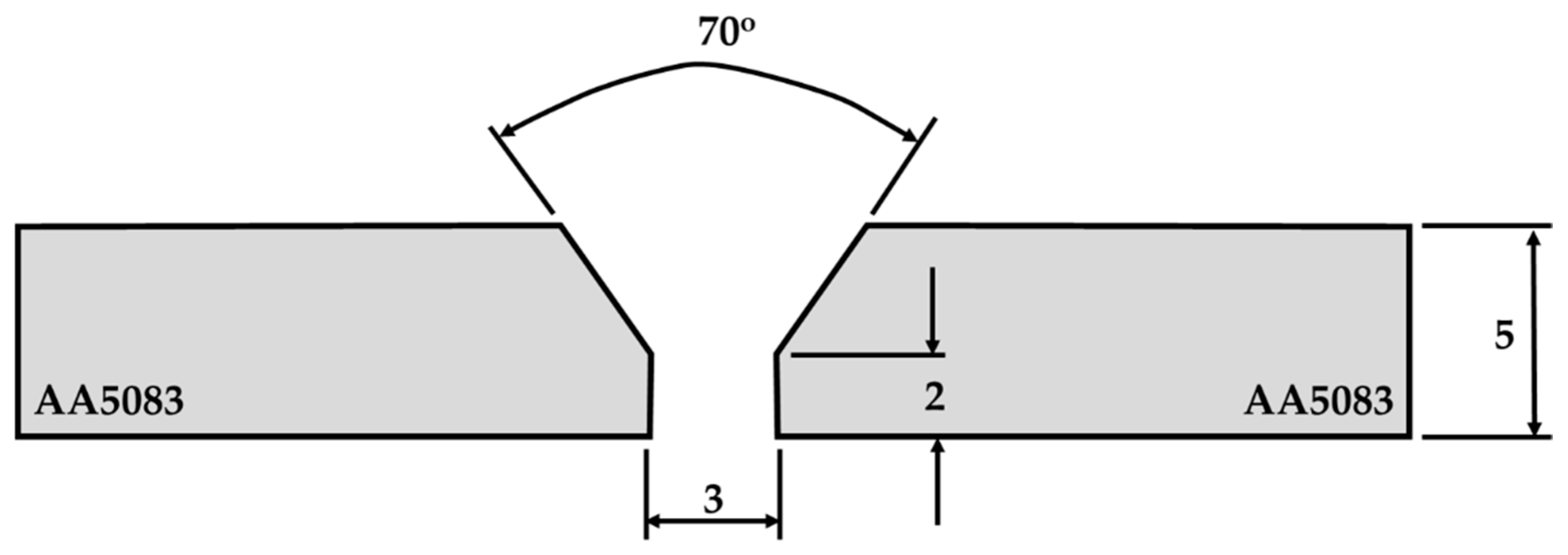 Materials 16 05124 g012