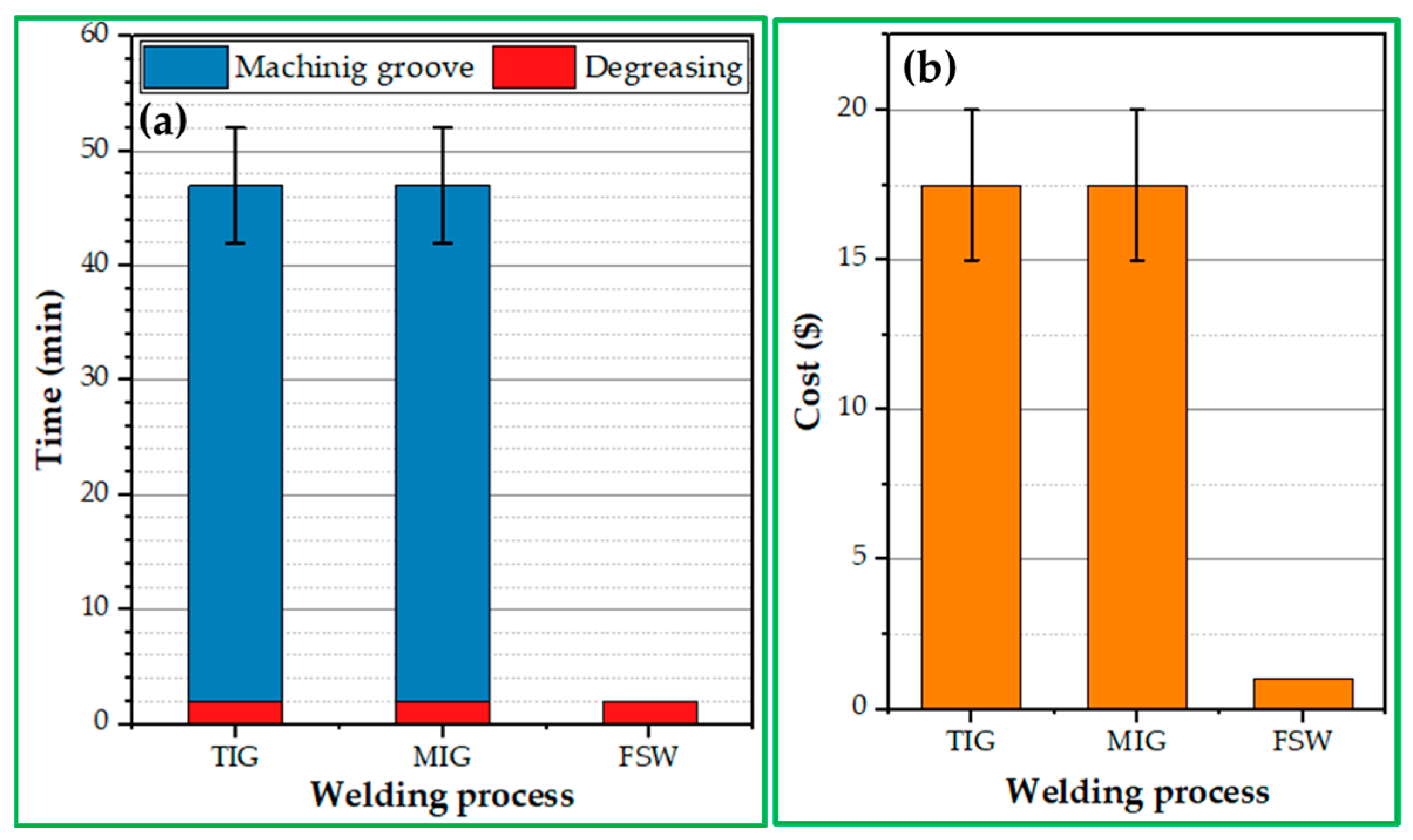 Materials 16 05124 g013