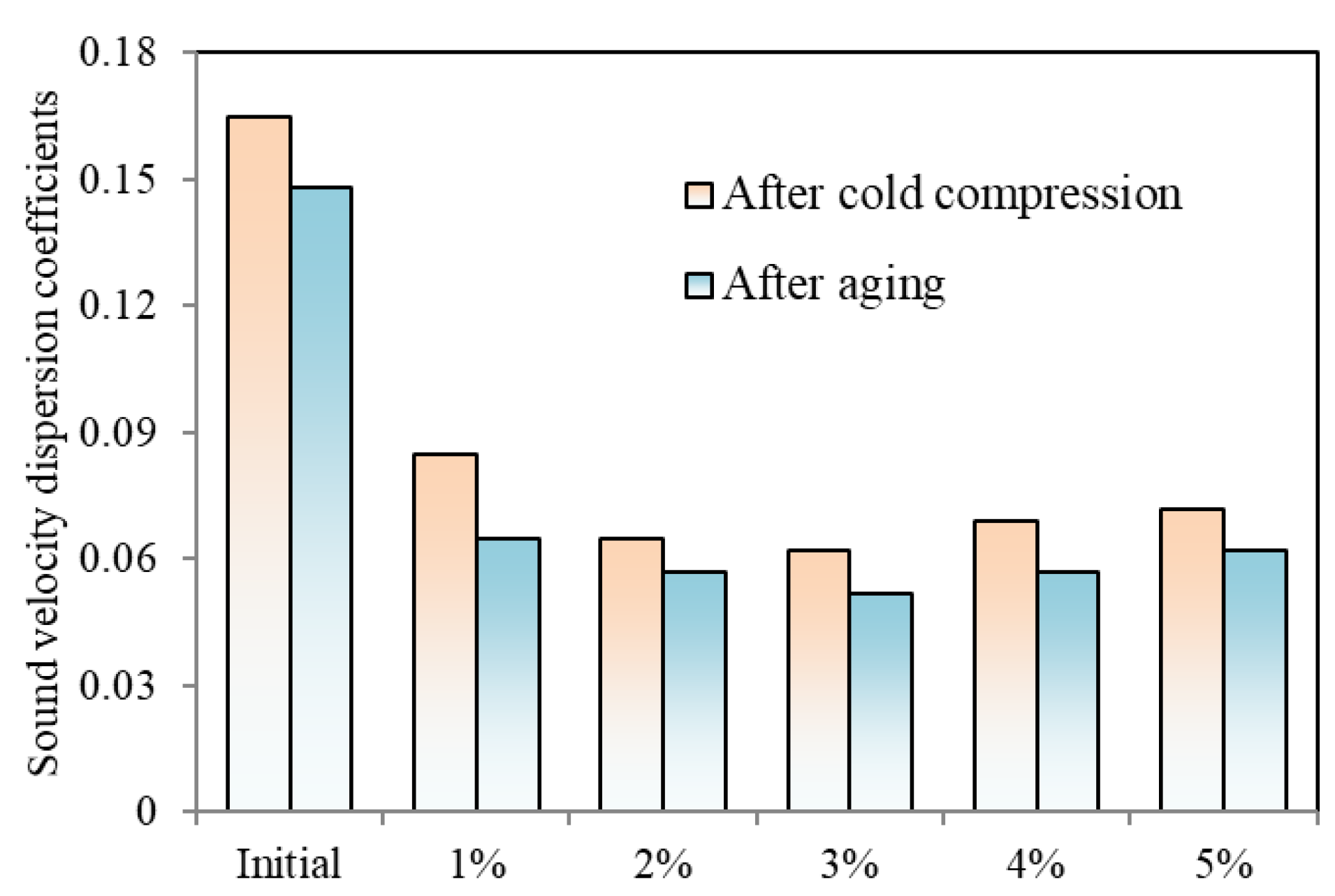 Materials 16 05129 g006