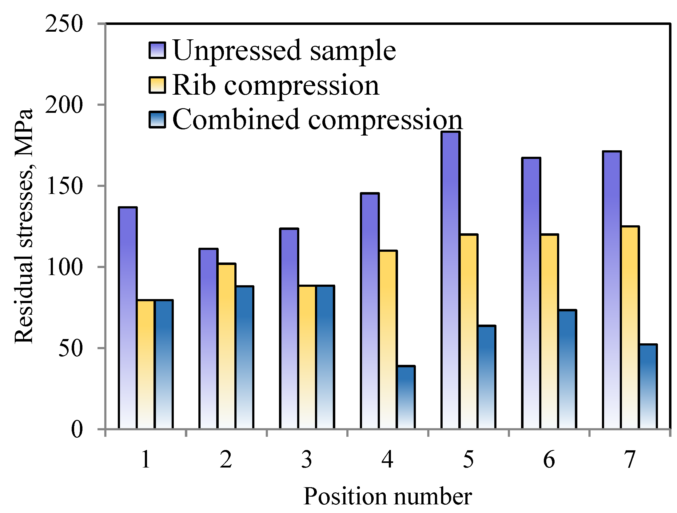 Materials 16 05129 g012