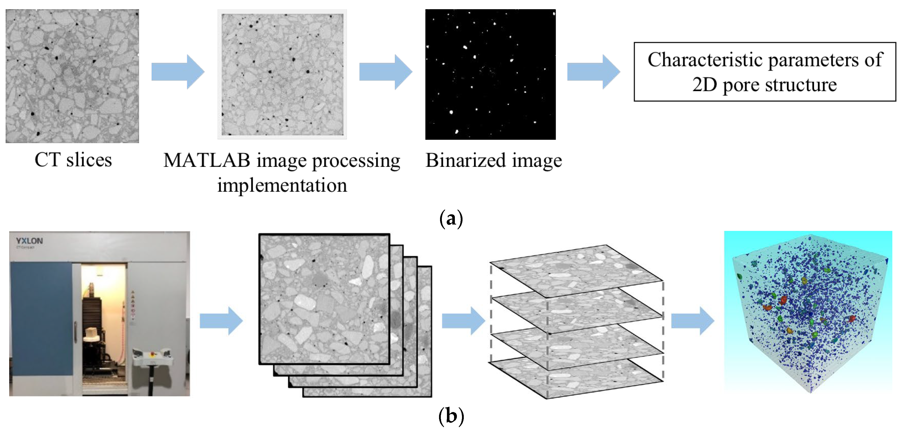 Materials 16 05130 g002 Materials 16 05130 g002
