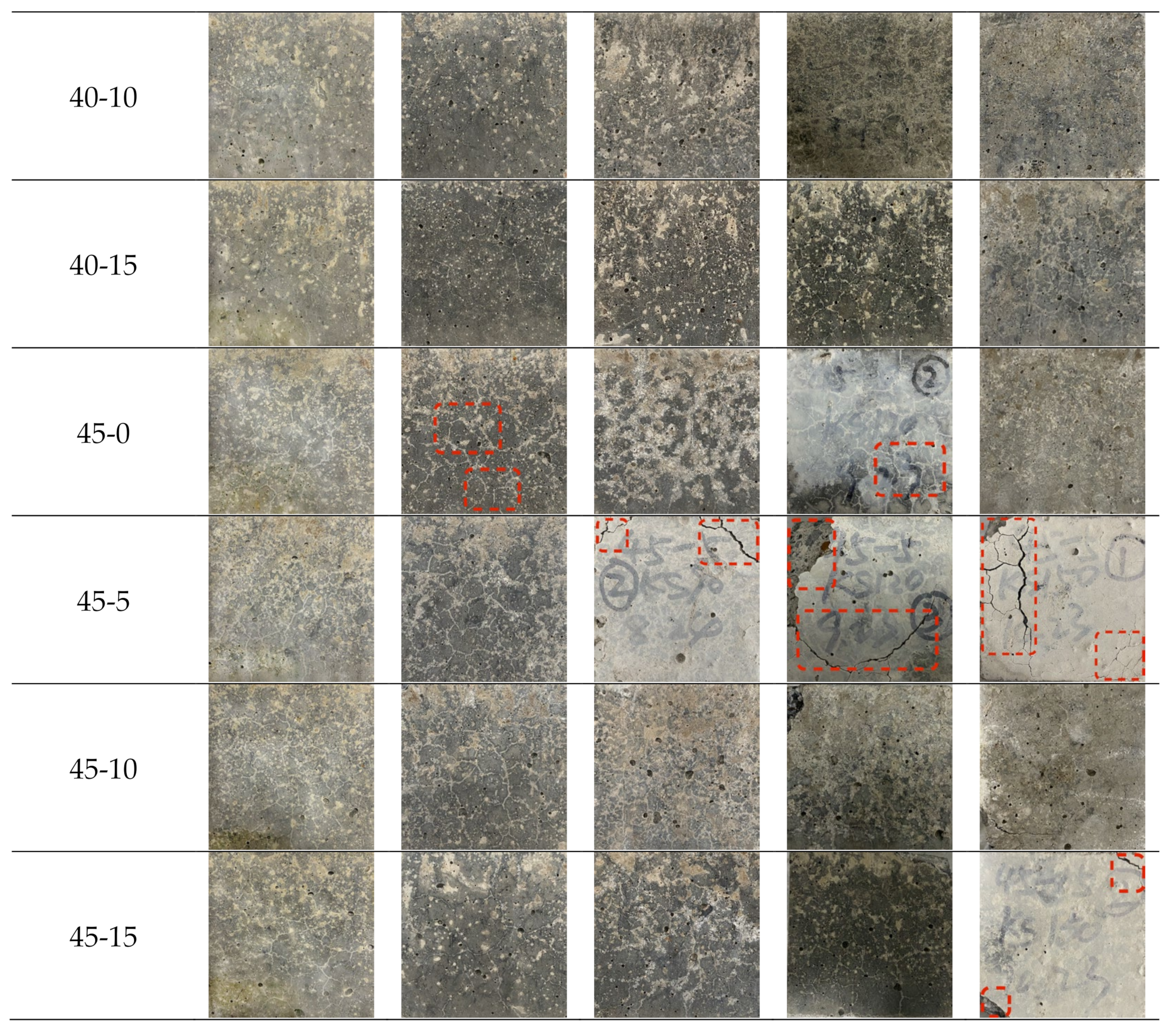 Materials 16 05130 g003b Materials 16 05130 g003b