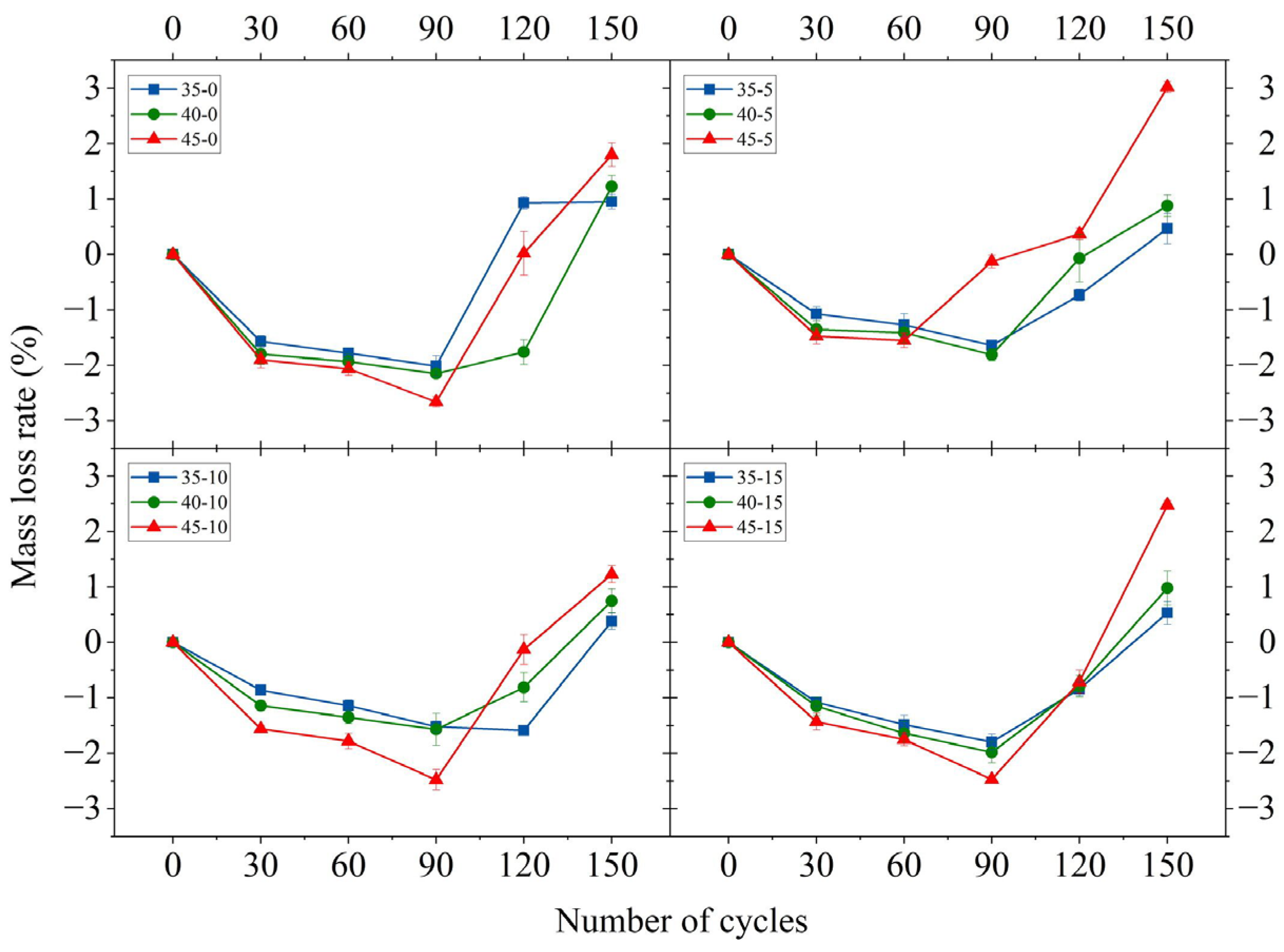 Materials 16 05130 g005 Materials 16 05130 g005
