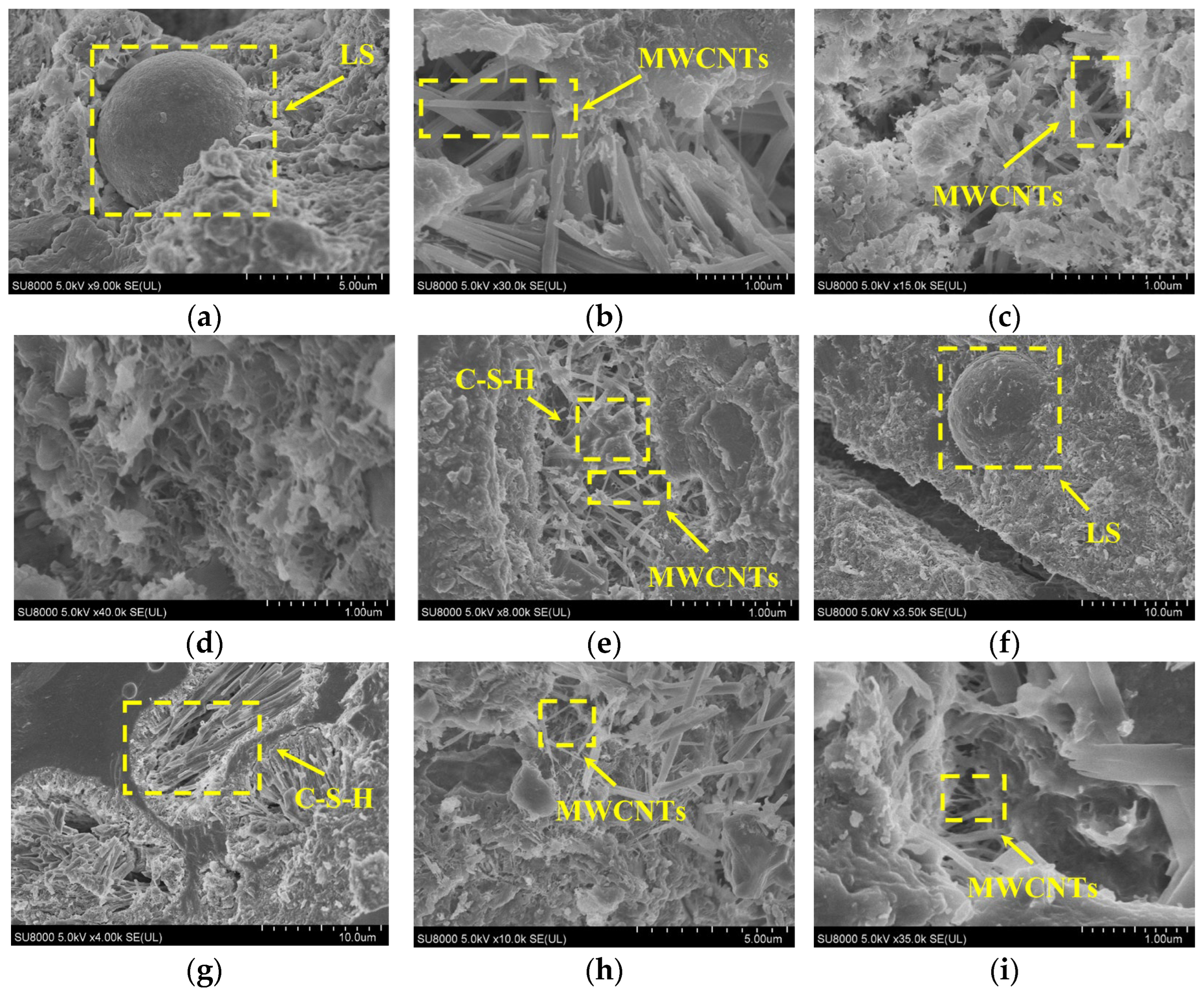Materials 16 05130 g006 Materials 16 05130 g006