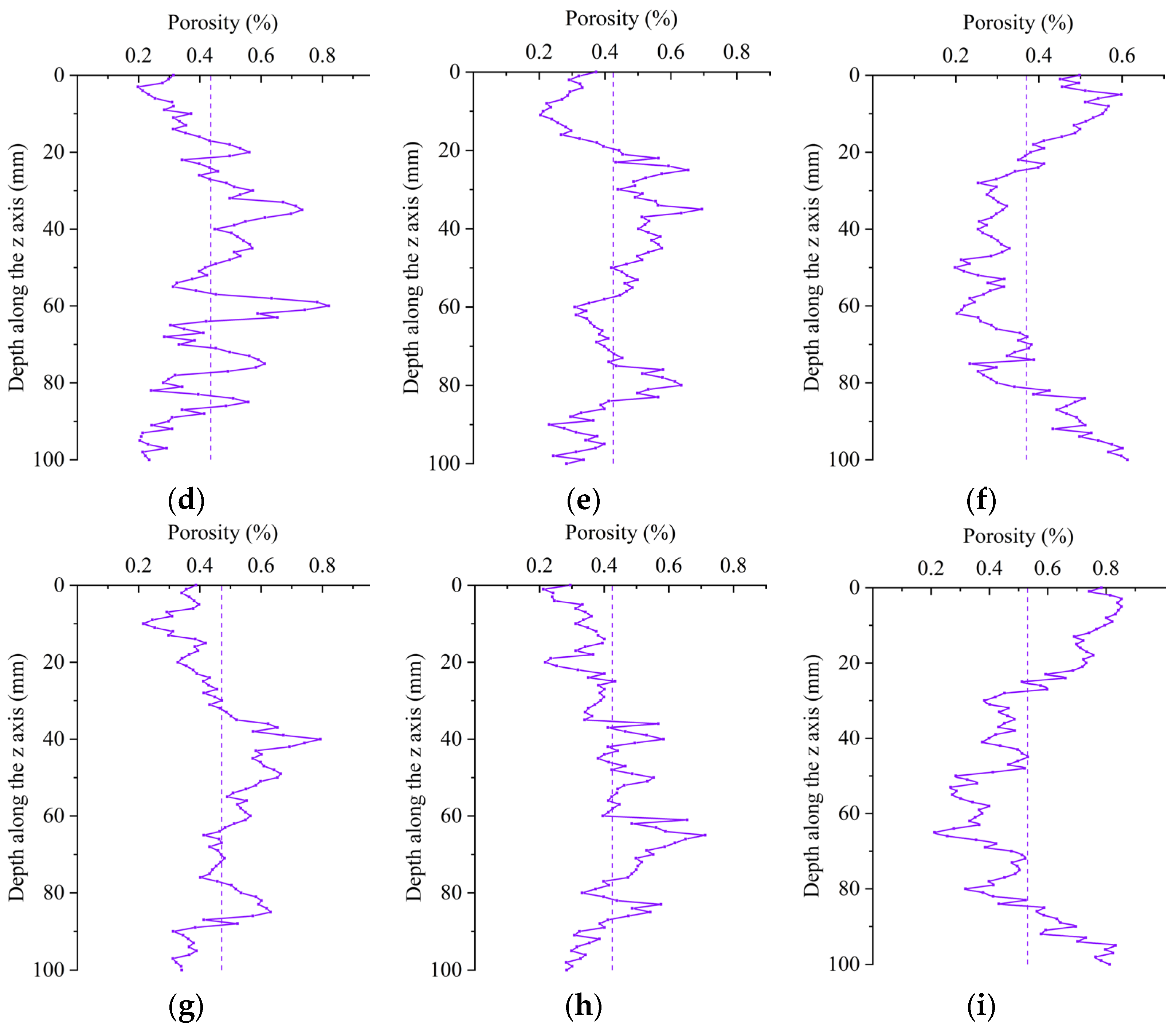 Materials 16 05130 g007b Materials 16 05130 g007b