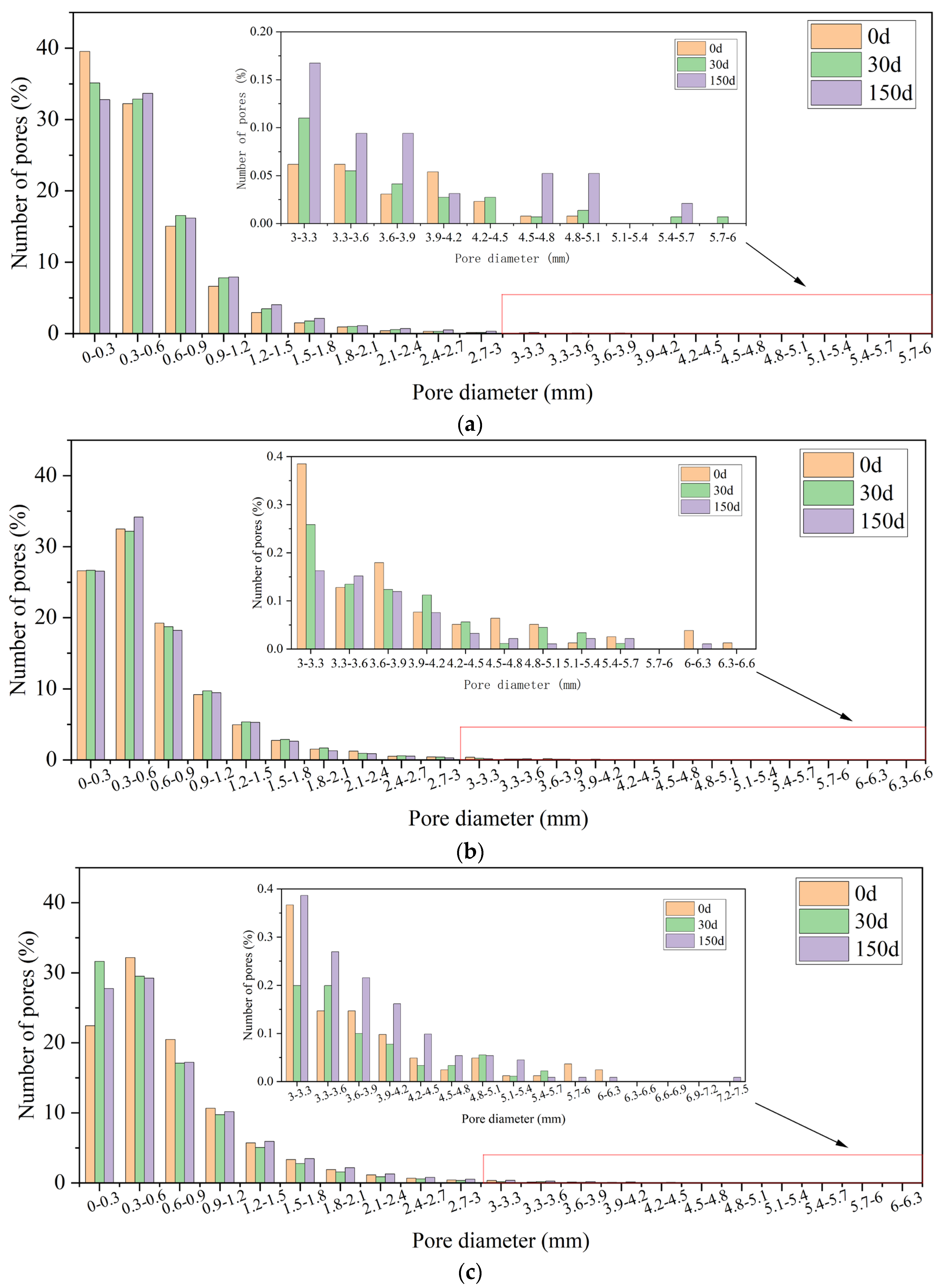 Materials 16 05130 g010 Materials 16 05130 g010