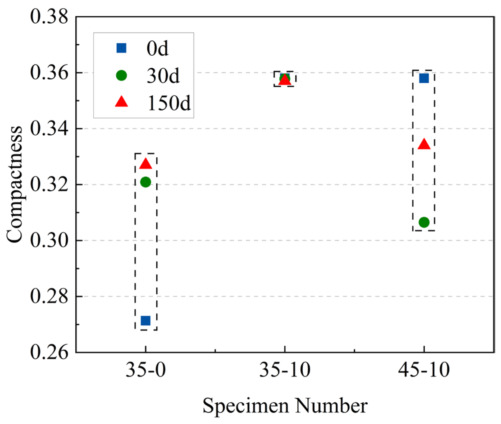 Materials 16 05130 g011 Materials 16 05130 g011