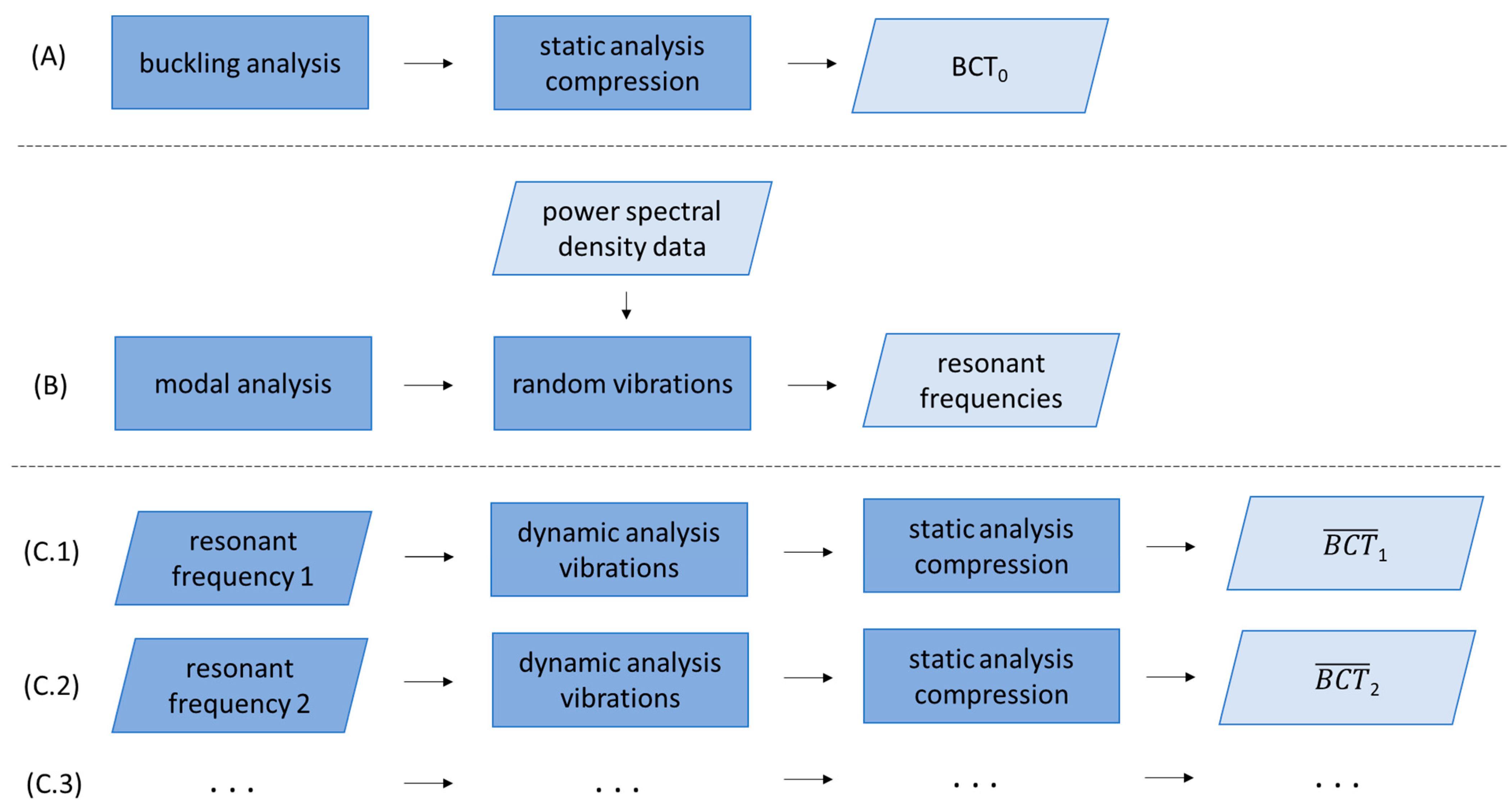 Materials 16 05131 g003 Materials 16 05131 g003