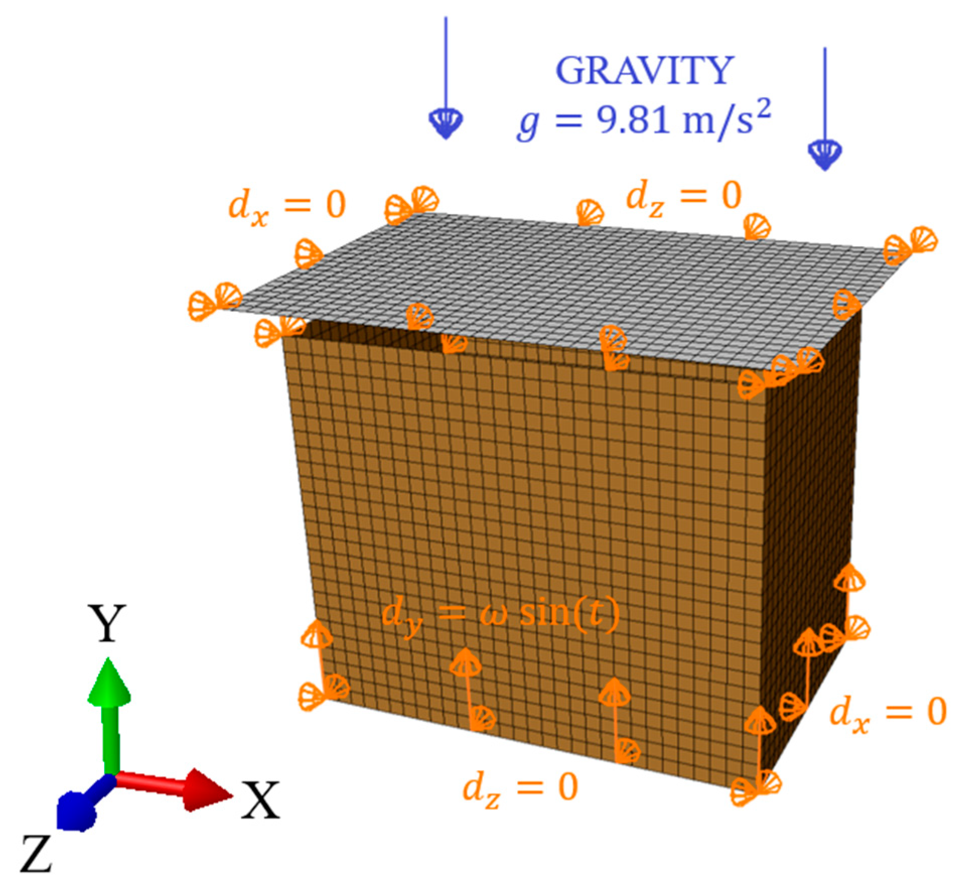 Materials 16 05131 g005 Materials 16 05131 g005