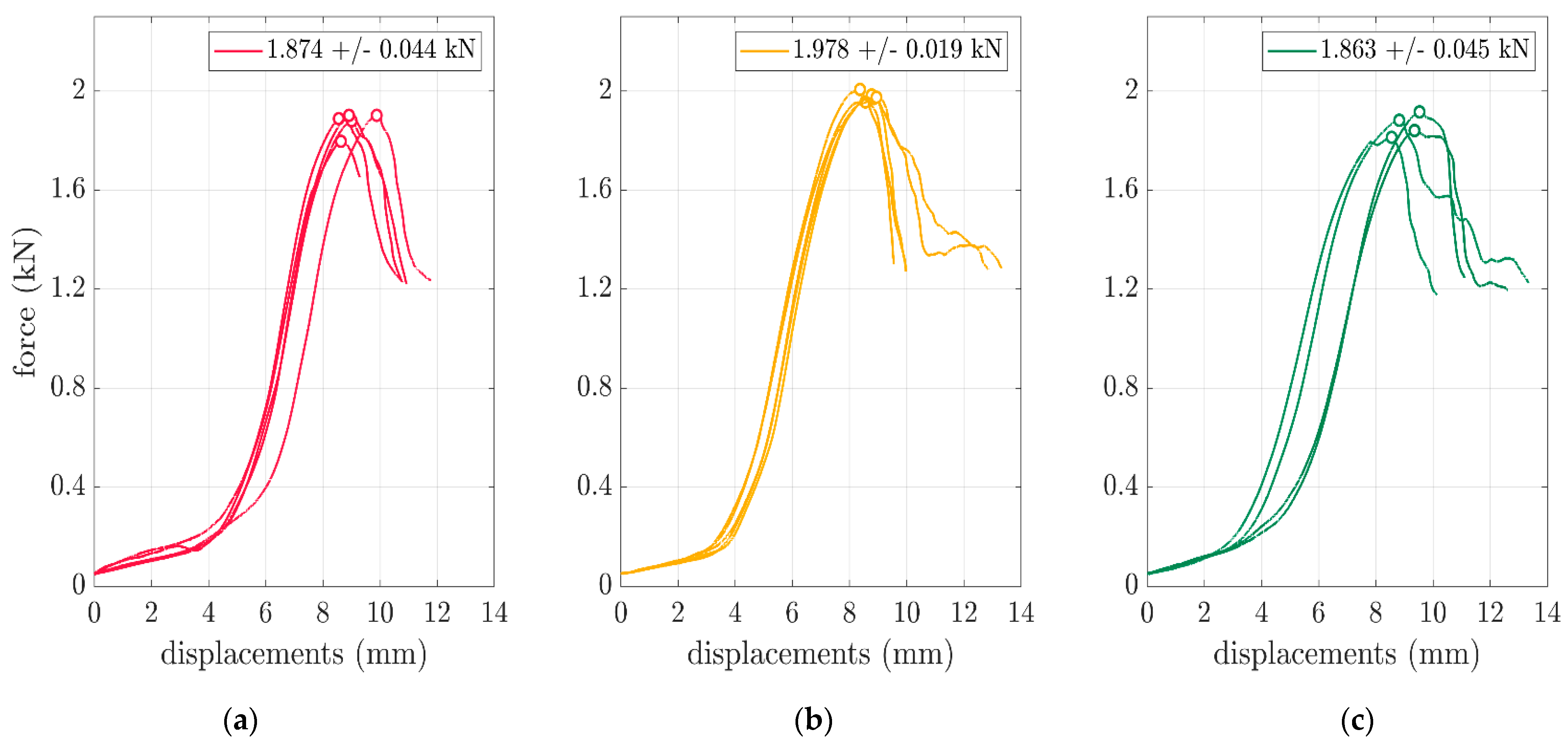 Materials 16 05131 g006 Materials 16 05131 g006