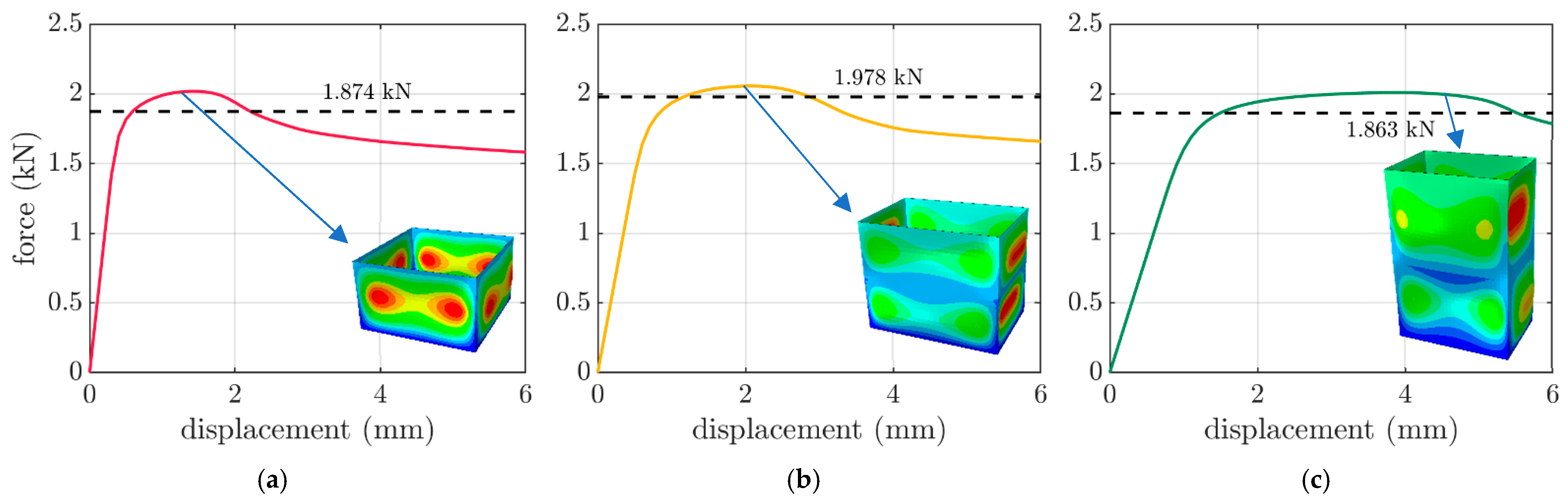 Materials 16 05131 g007 Materials 16 05131 g007