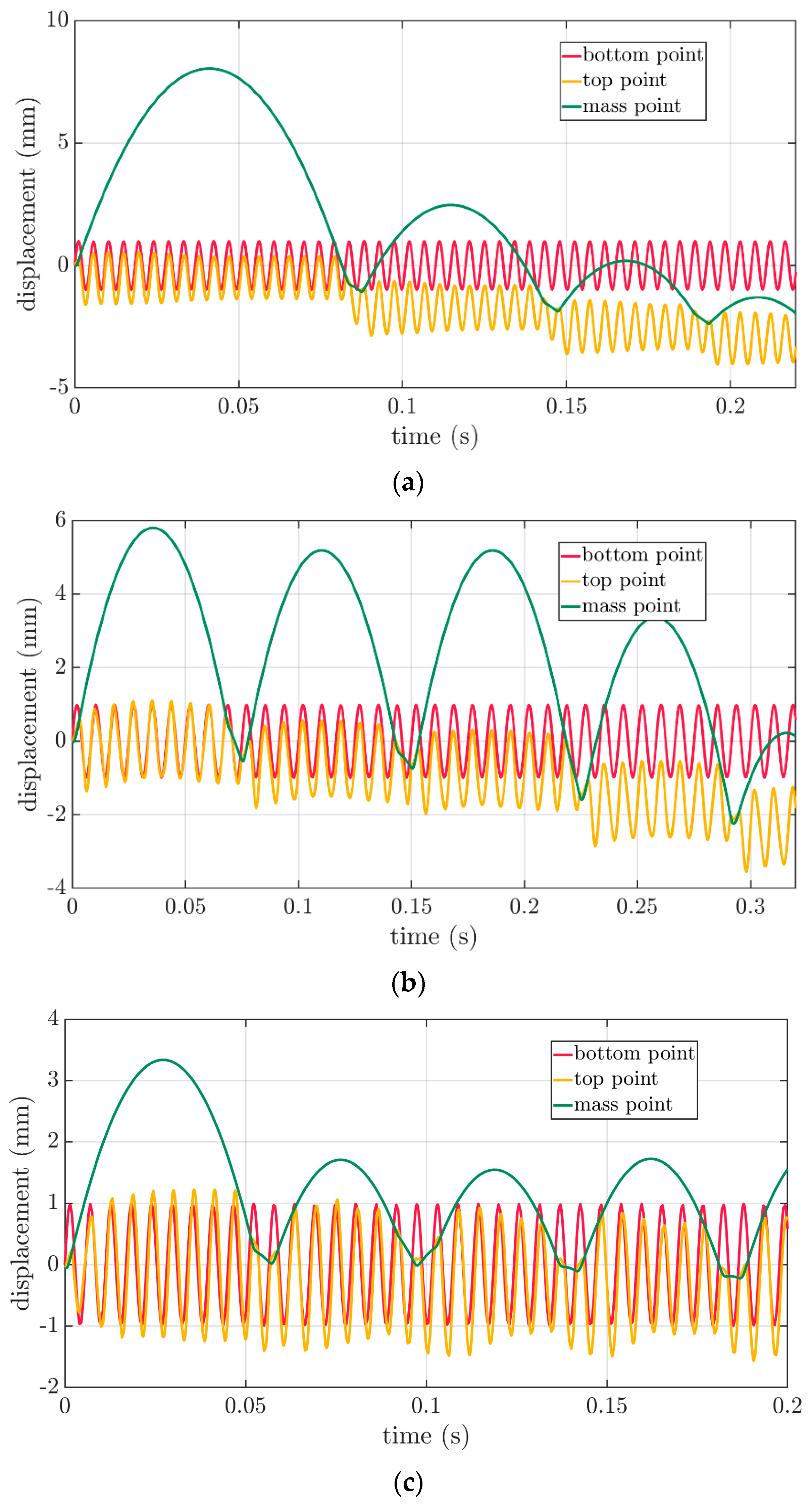 Materials 16 05131 g009 Materials 16 05131 g009