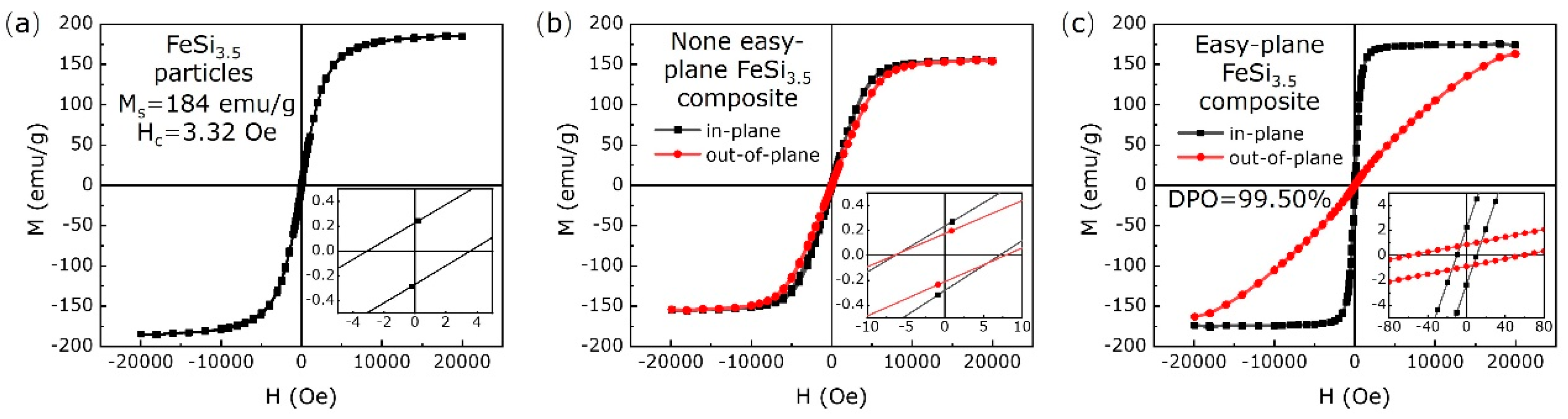 Materials 16 05133 g002