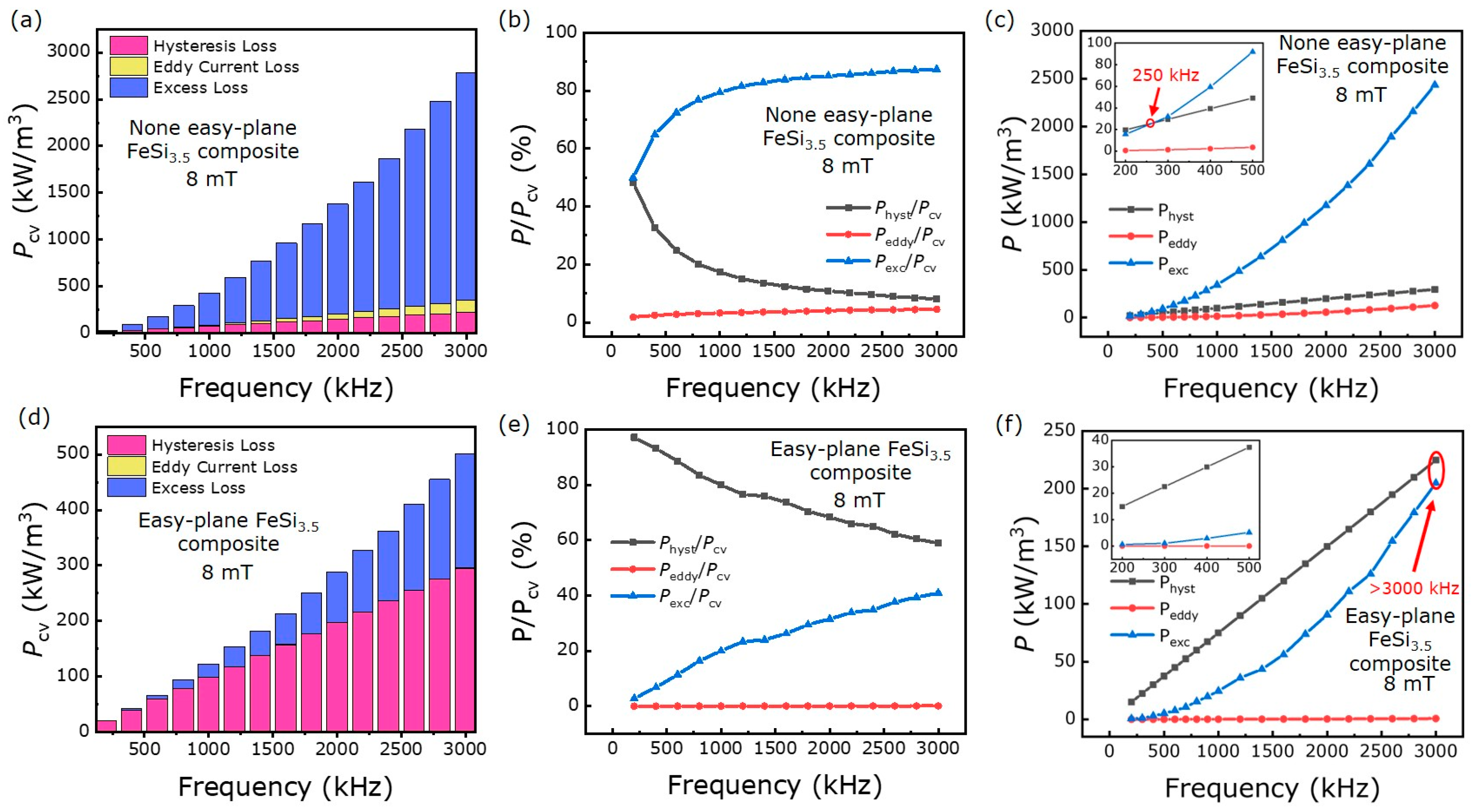 Materials 16 05133 g005
