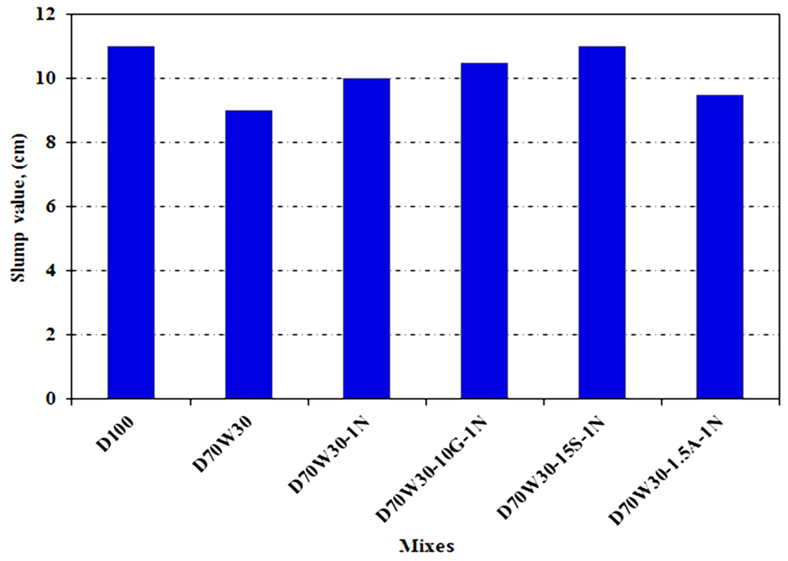 Materials 16 05134 g008 Materials 16 05134 g008