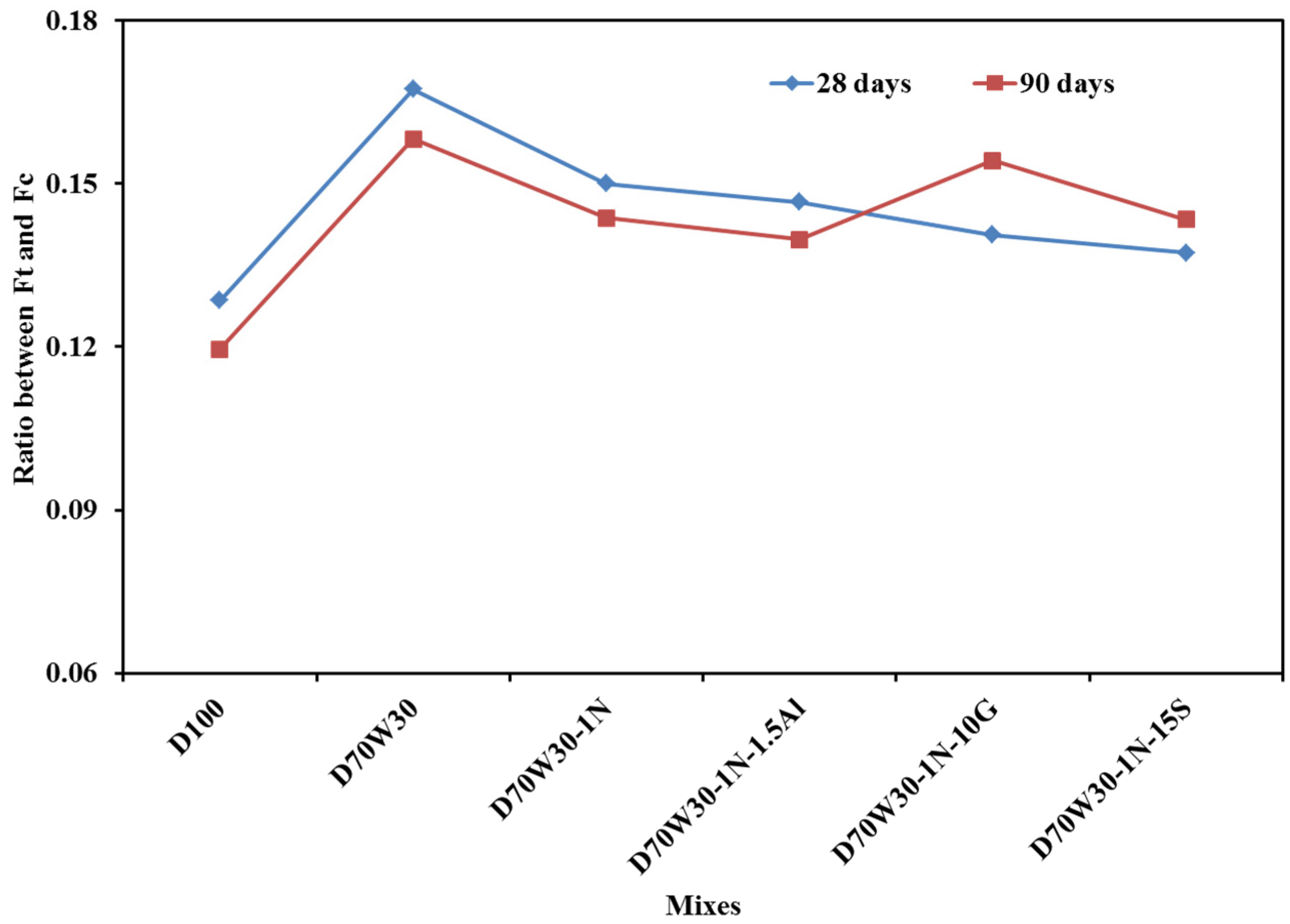 Materials 16 05134 g012 Materials 16 05134 g012