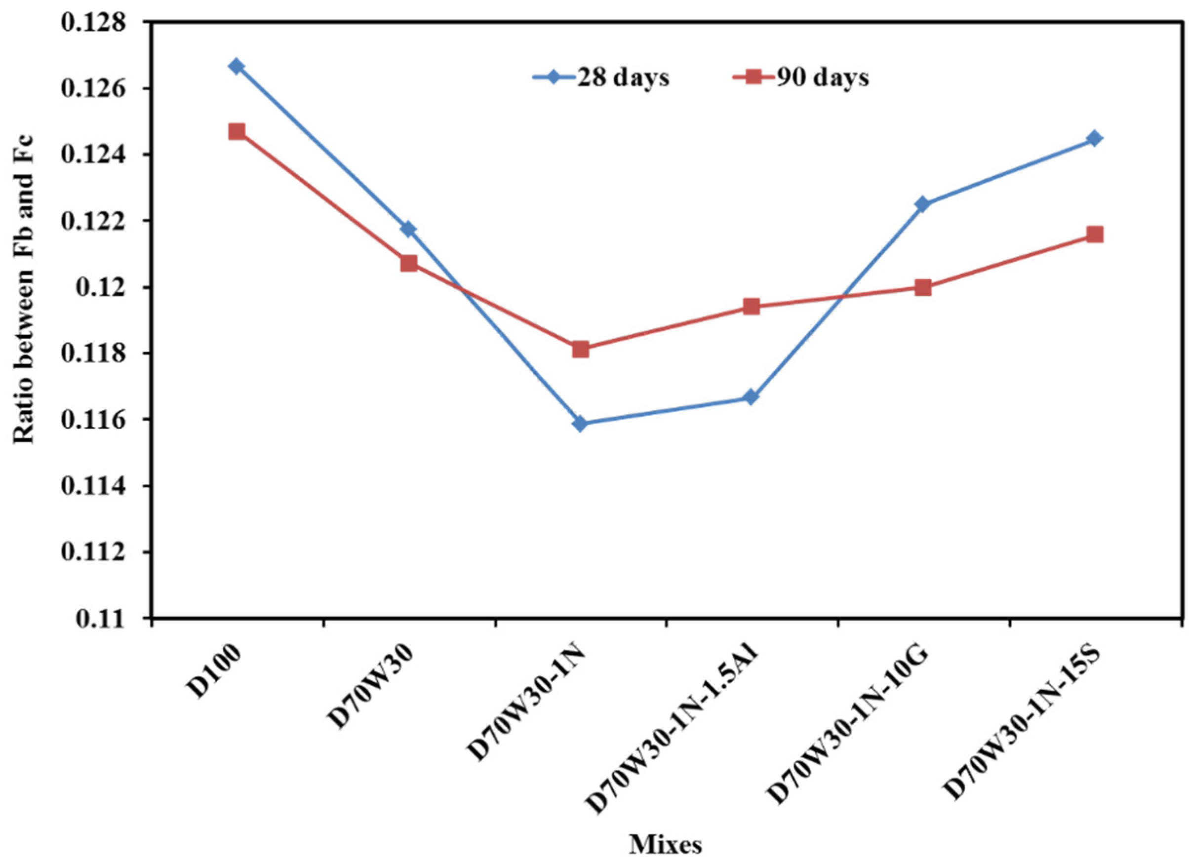 Materials 16 05134 g013 Materials 16 05134 g013