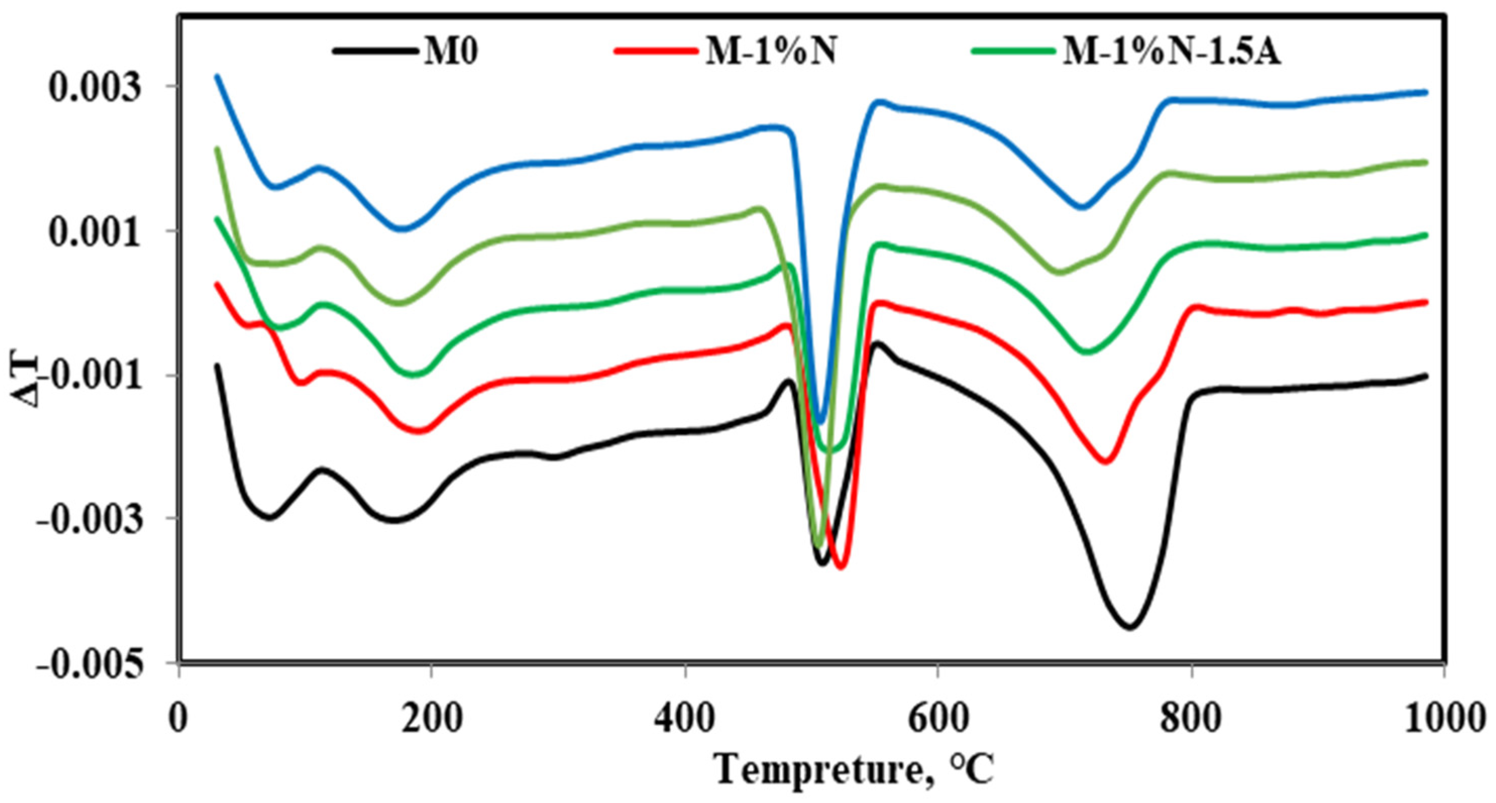 Materials 16 05134 g016 Materials 16 05134 g016