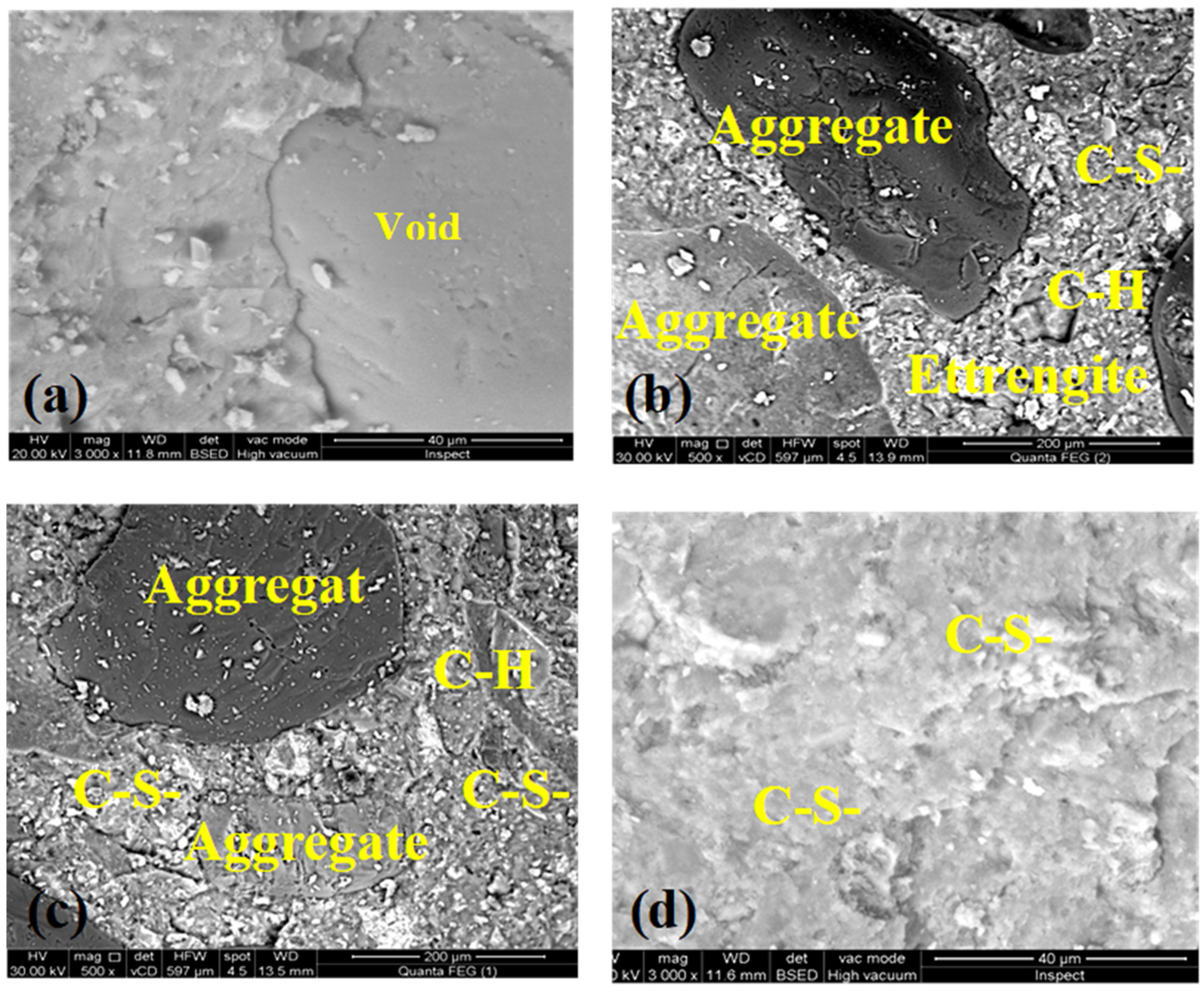 Materials 16 05134 g018 Materials 16 05134 g018