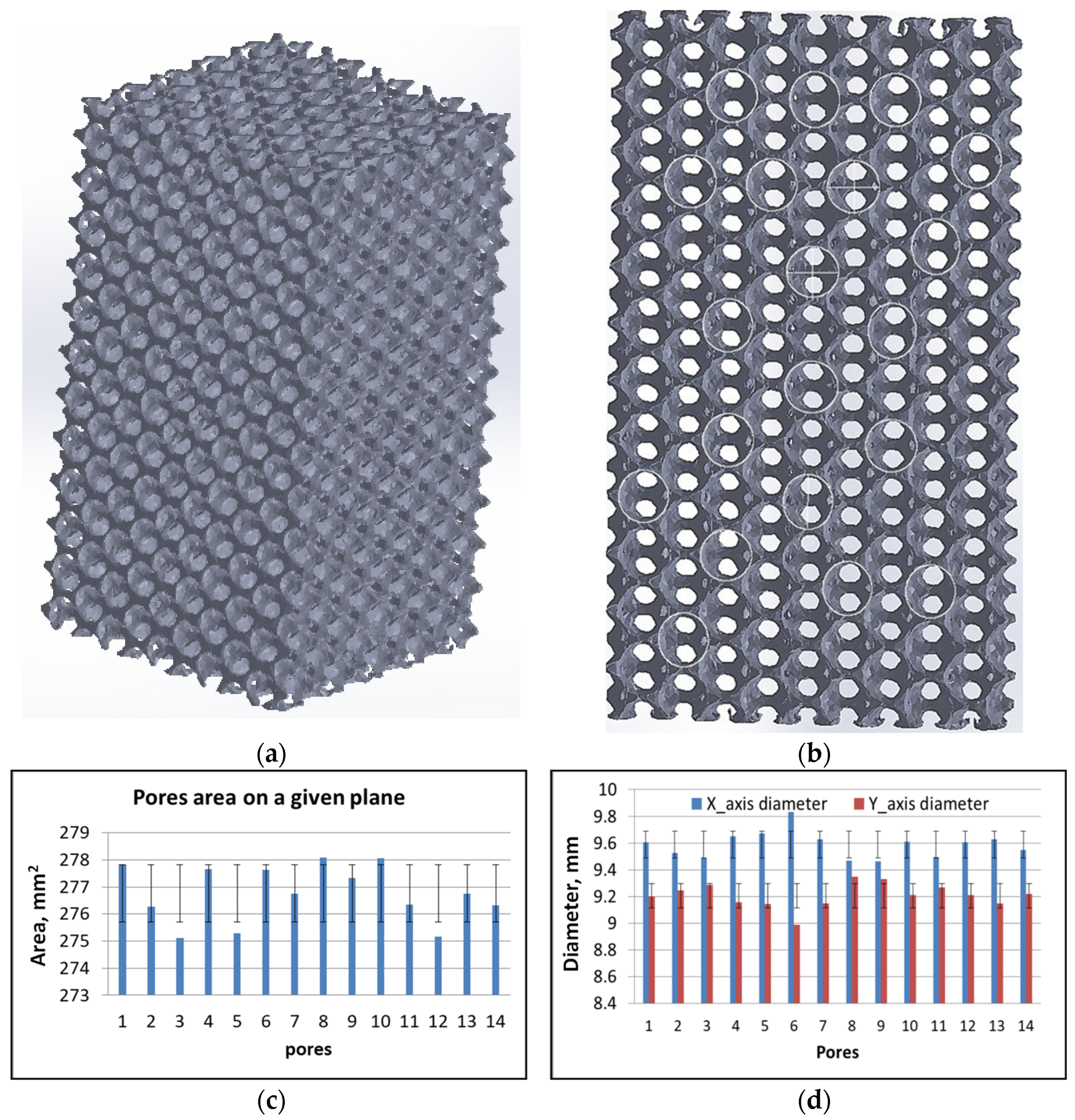 Materials 16 05136 g005 Materials 16 05136 g005