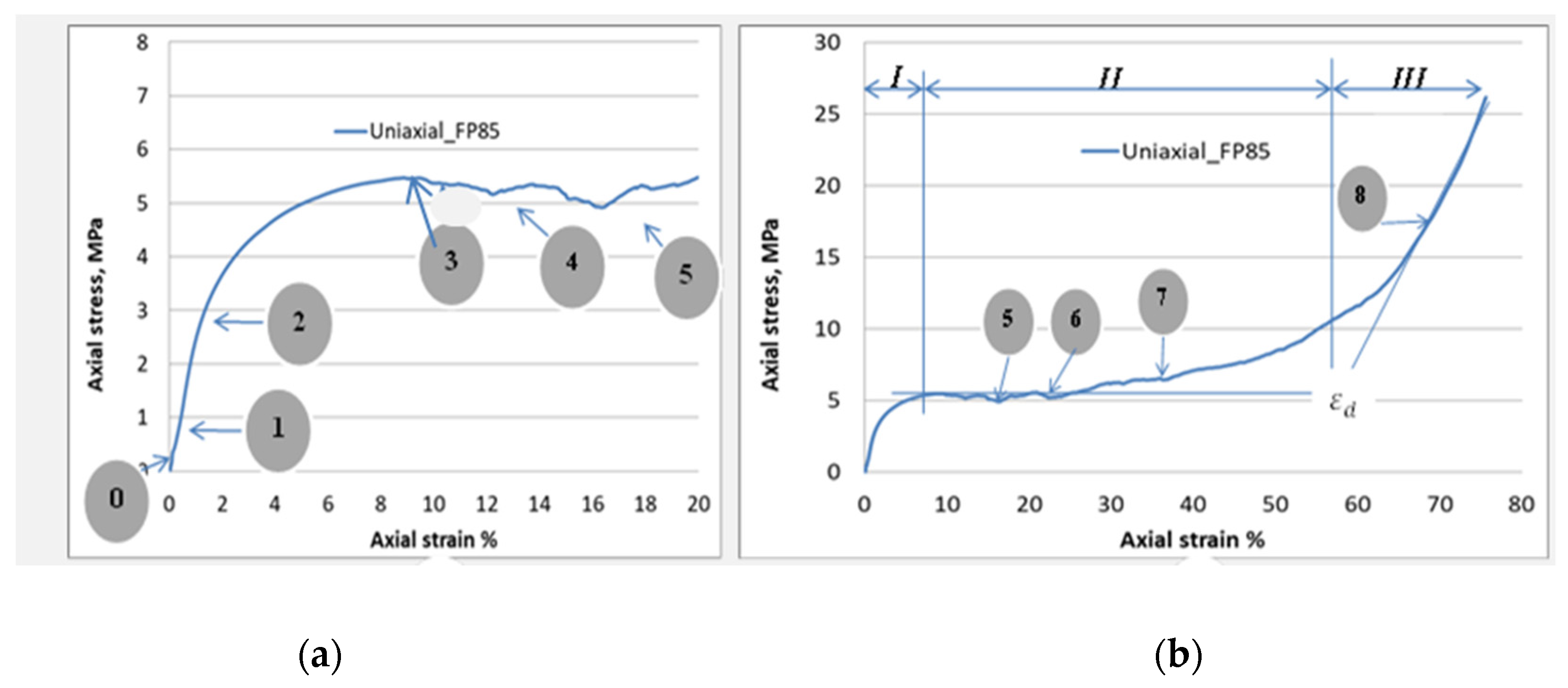 Materials 16 05136 g006 Materials 16 05136 g006