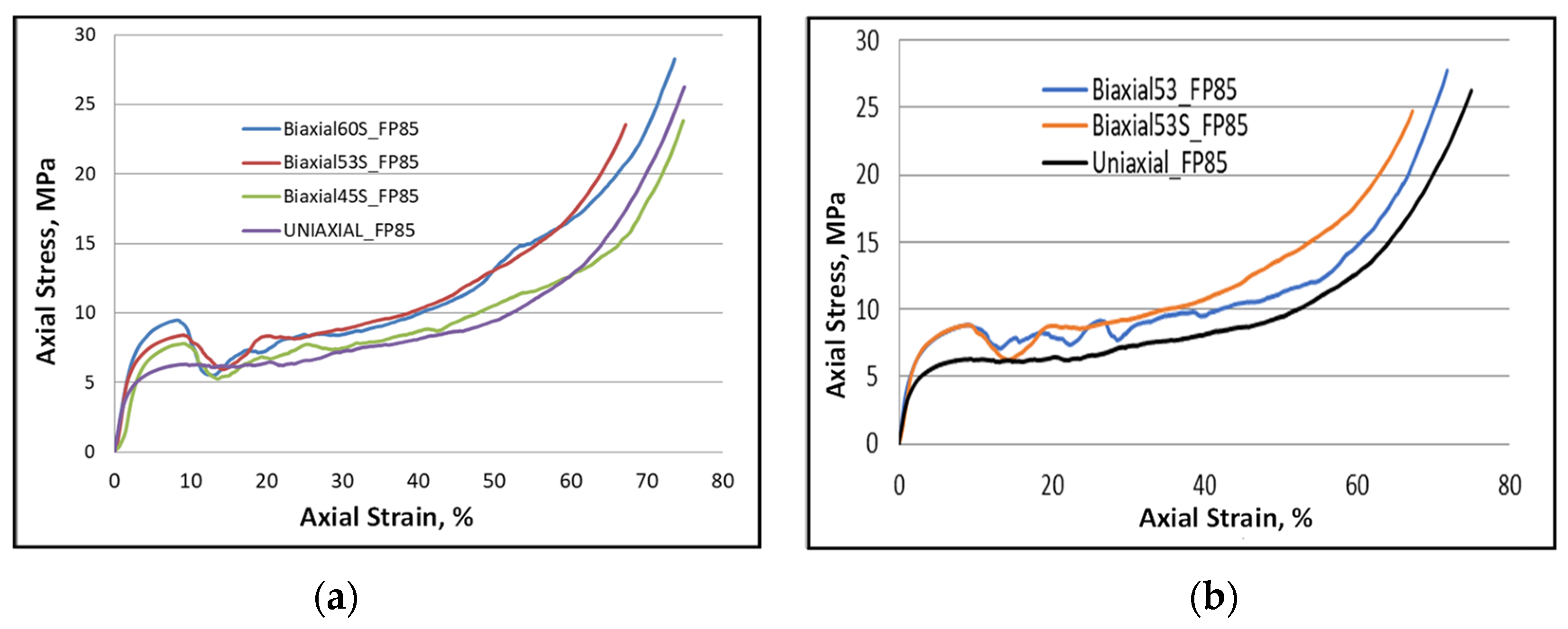Materials 16 05136 g008 Materials 16 05136 g008