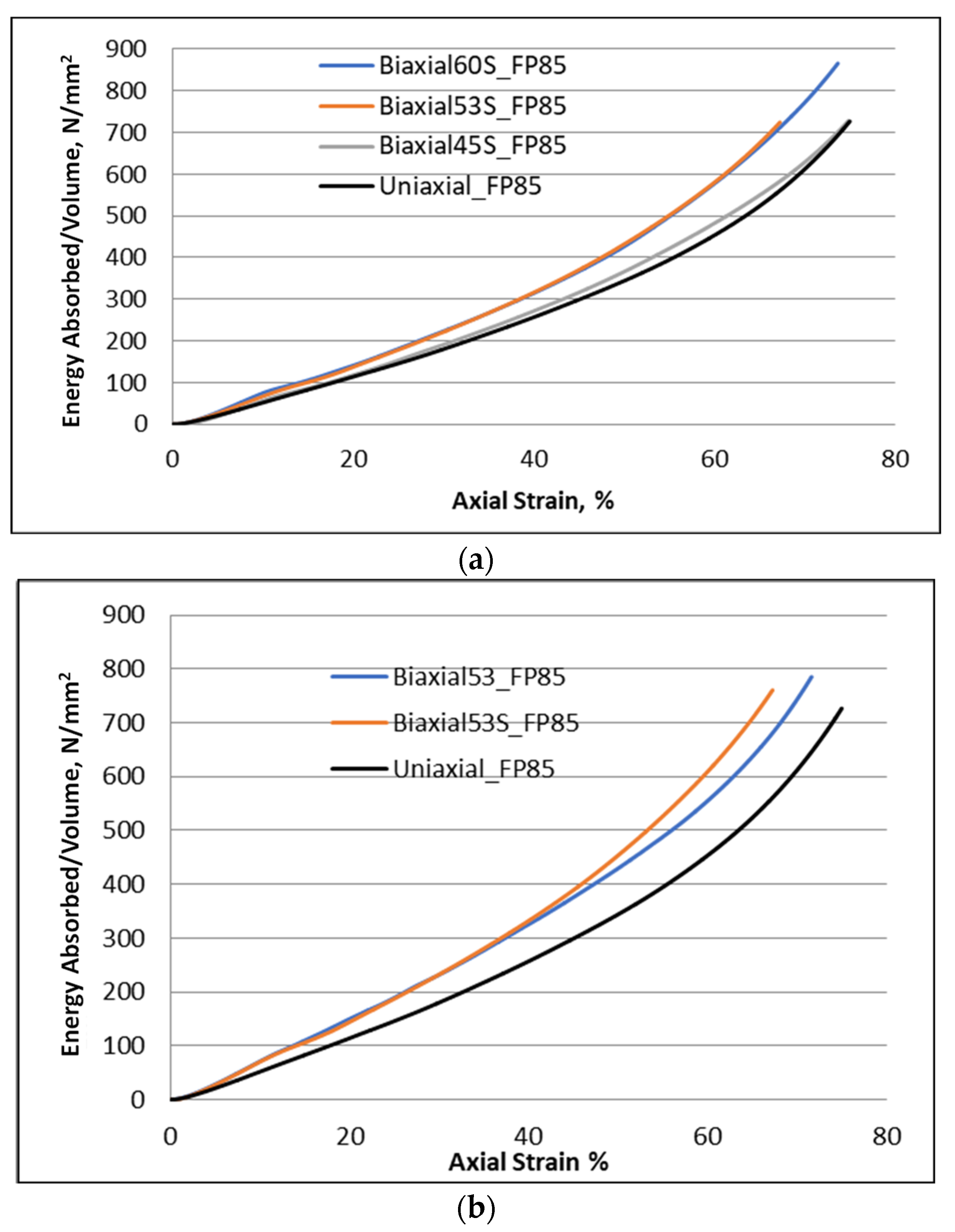 Materials 16 05136 g009a Materials 16 05136 g009a