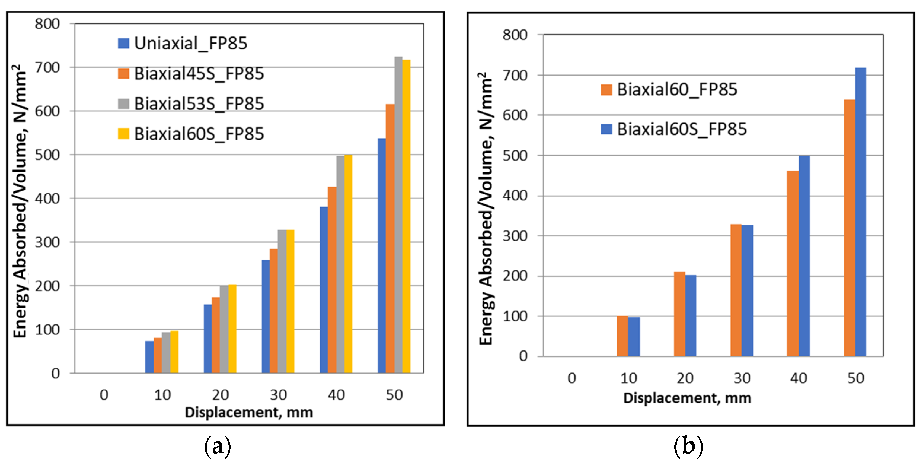 Materials 16 05136 g010 Materials 16 05136 g010