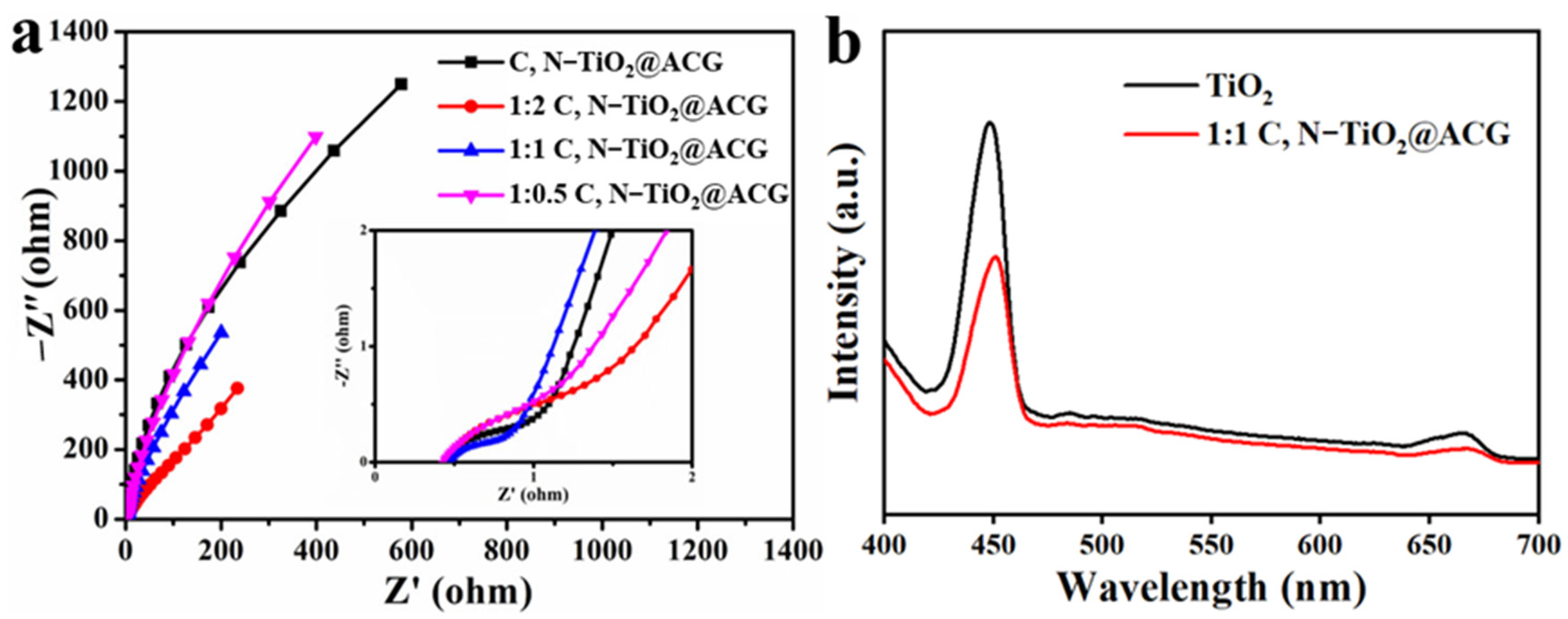Materials 16 05137 g006 Materials 16 05137 g006