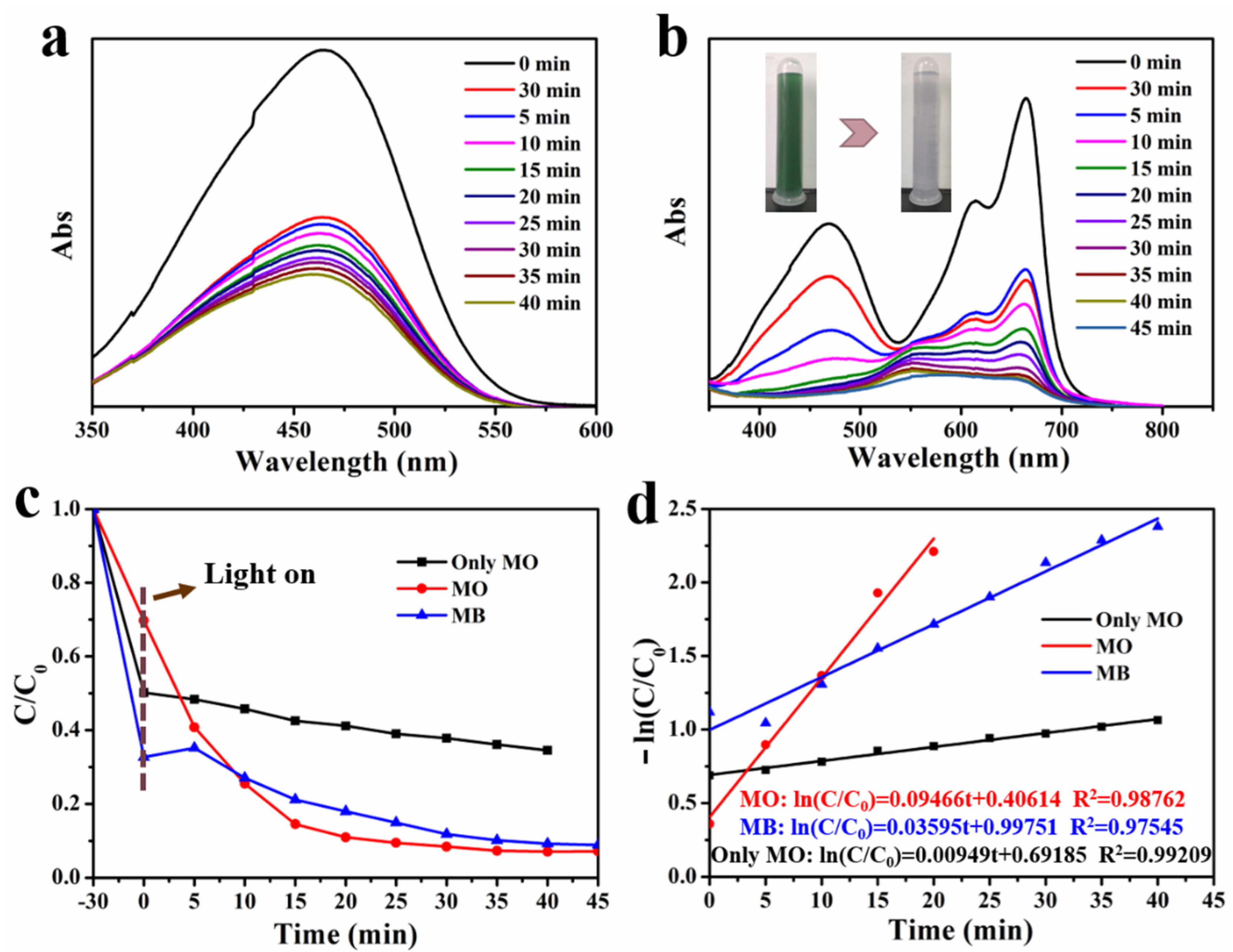 Materials 16 05137 g008 Materials 16 05137 g008