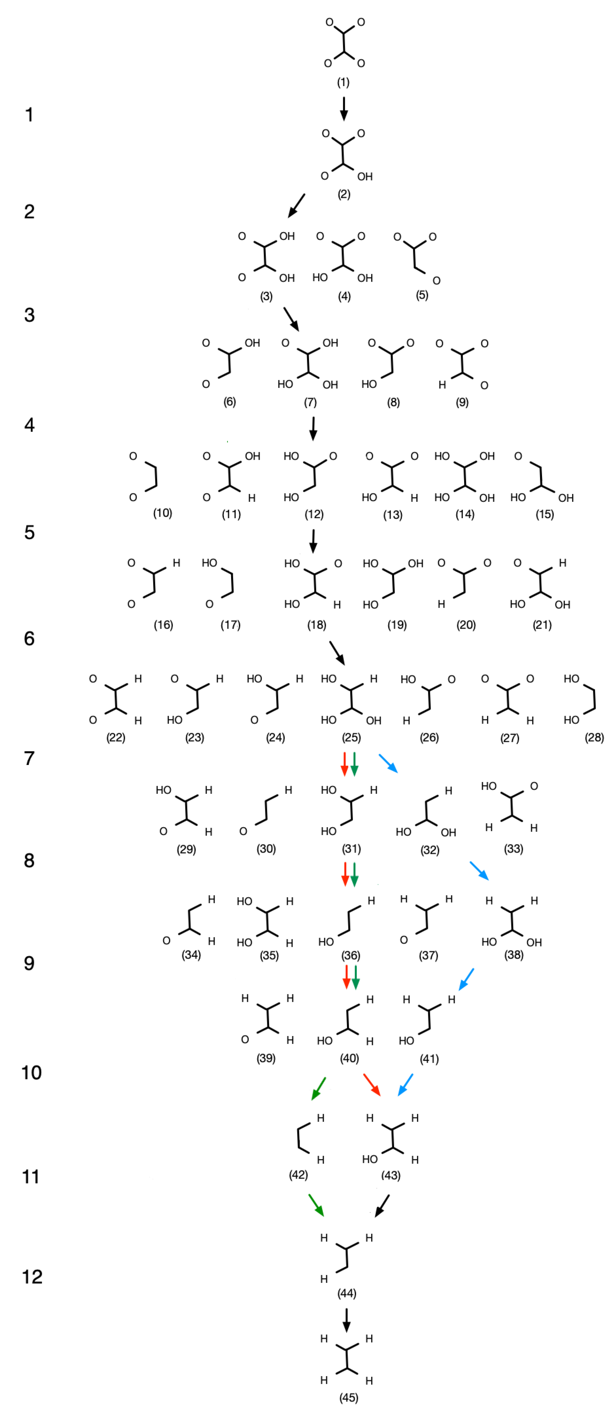 Materials 16 05138 g002 Materials 16 05138 g002