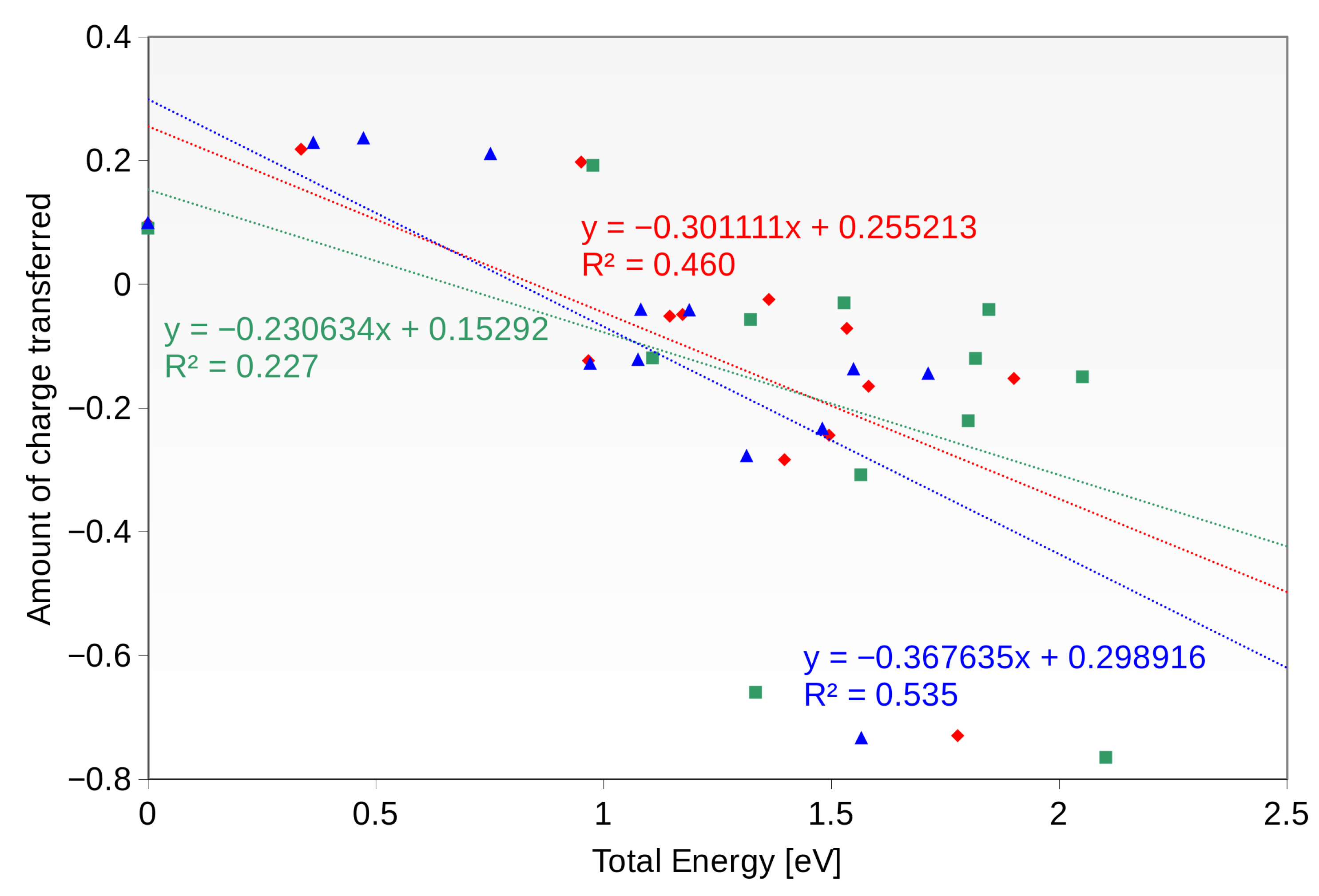 Materials 16 05138 g009 Materials 16 05138 g009