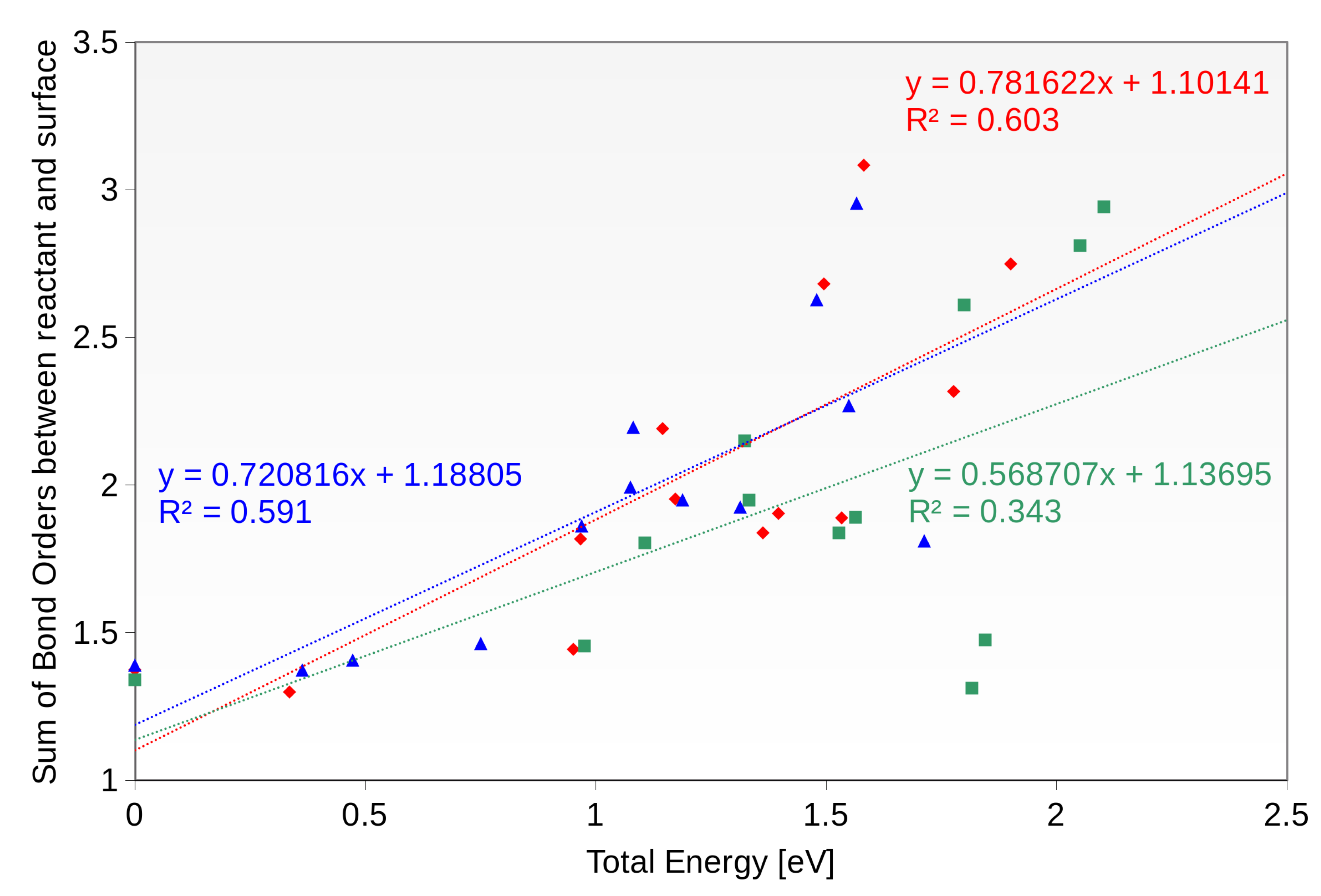 Materials 16 05138 g010 Materials 16 05138 g010