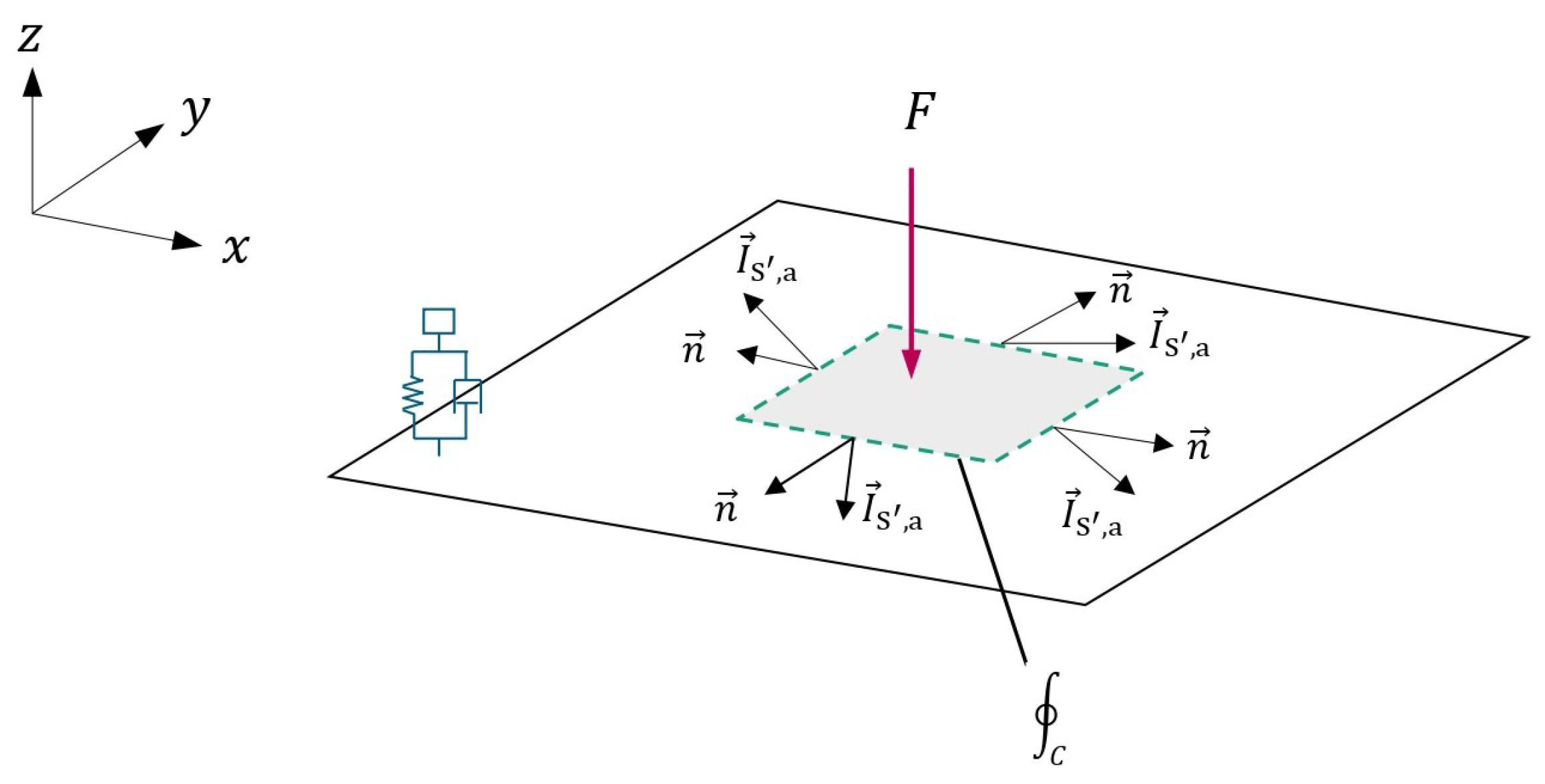 Materials 16 05139 g003