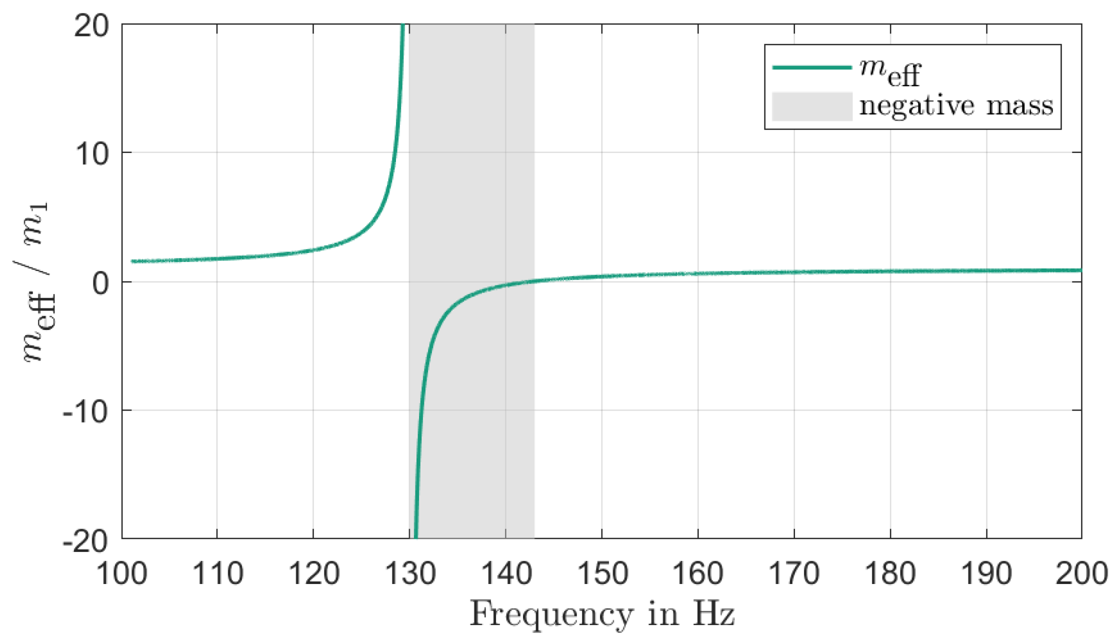Materials 16 05139 g005