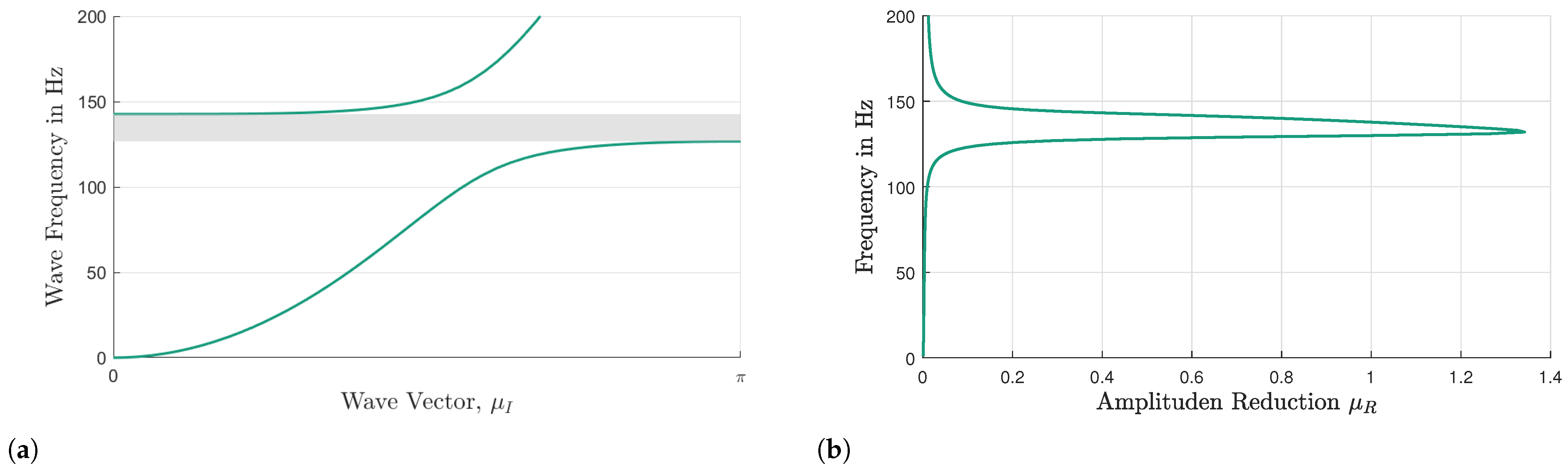 Materials 16 05139 g007