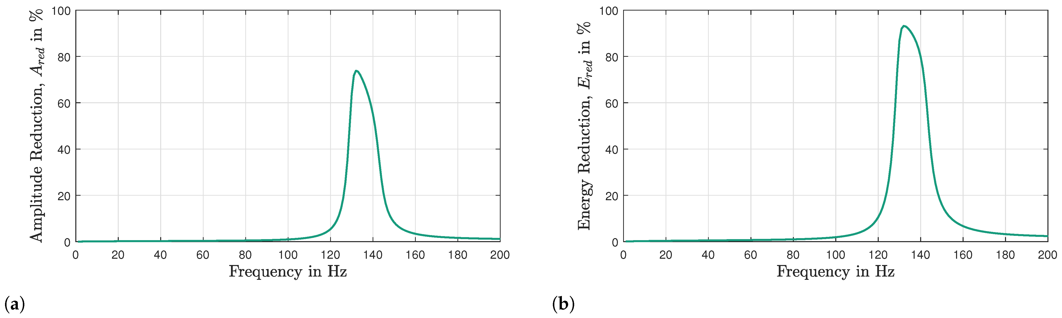Materials 16 05139 g008