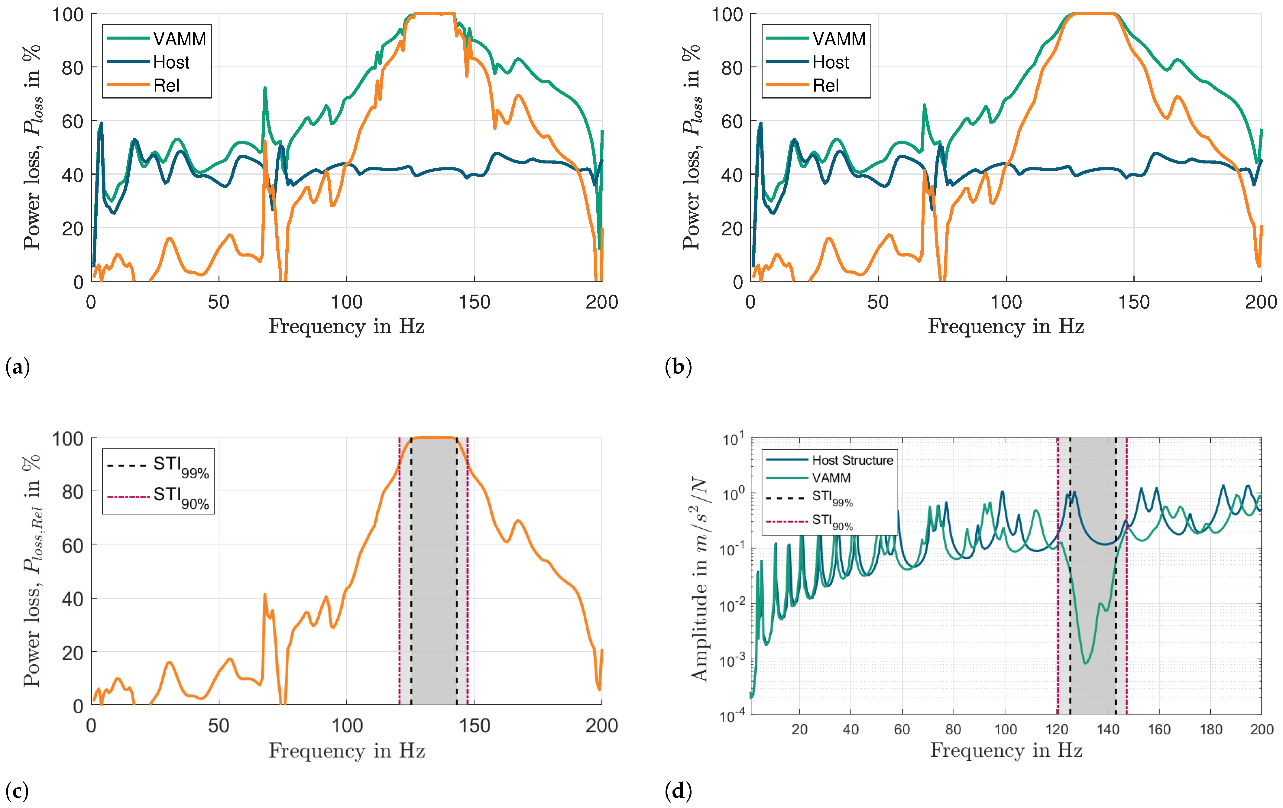 Materials 16 05139 g015