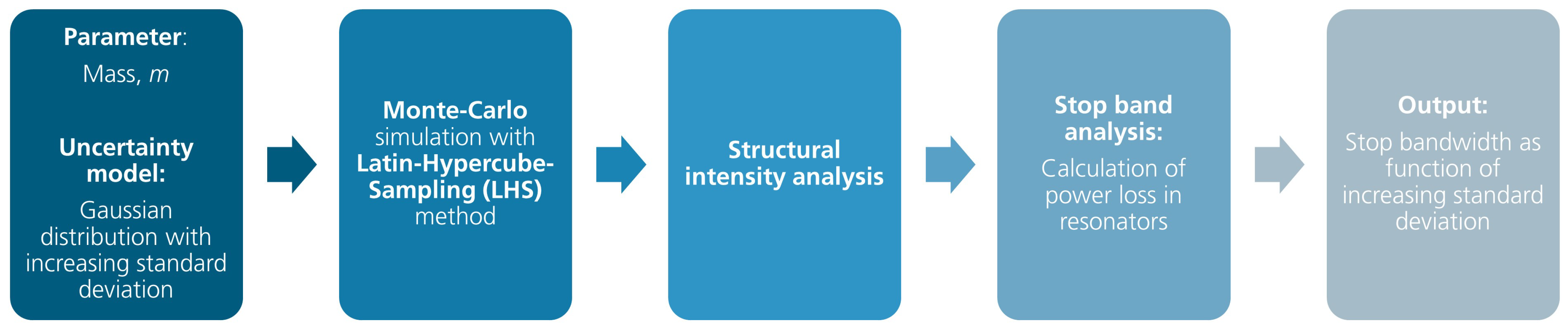 Materials 16 05139 g017