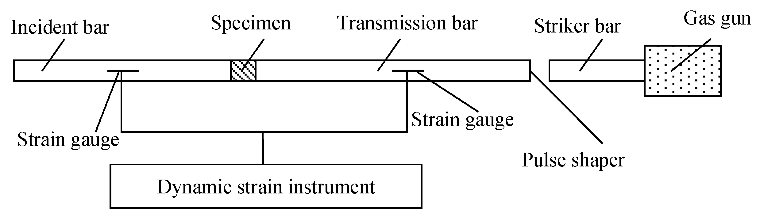 Materials 16 05140 g001 Materials 16 05140 g001