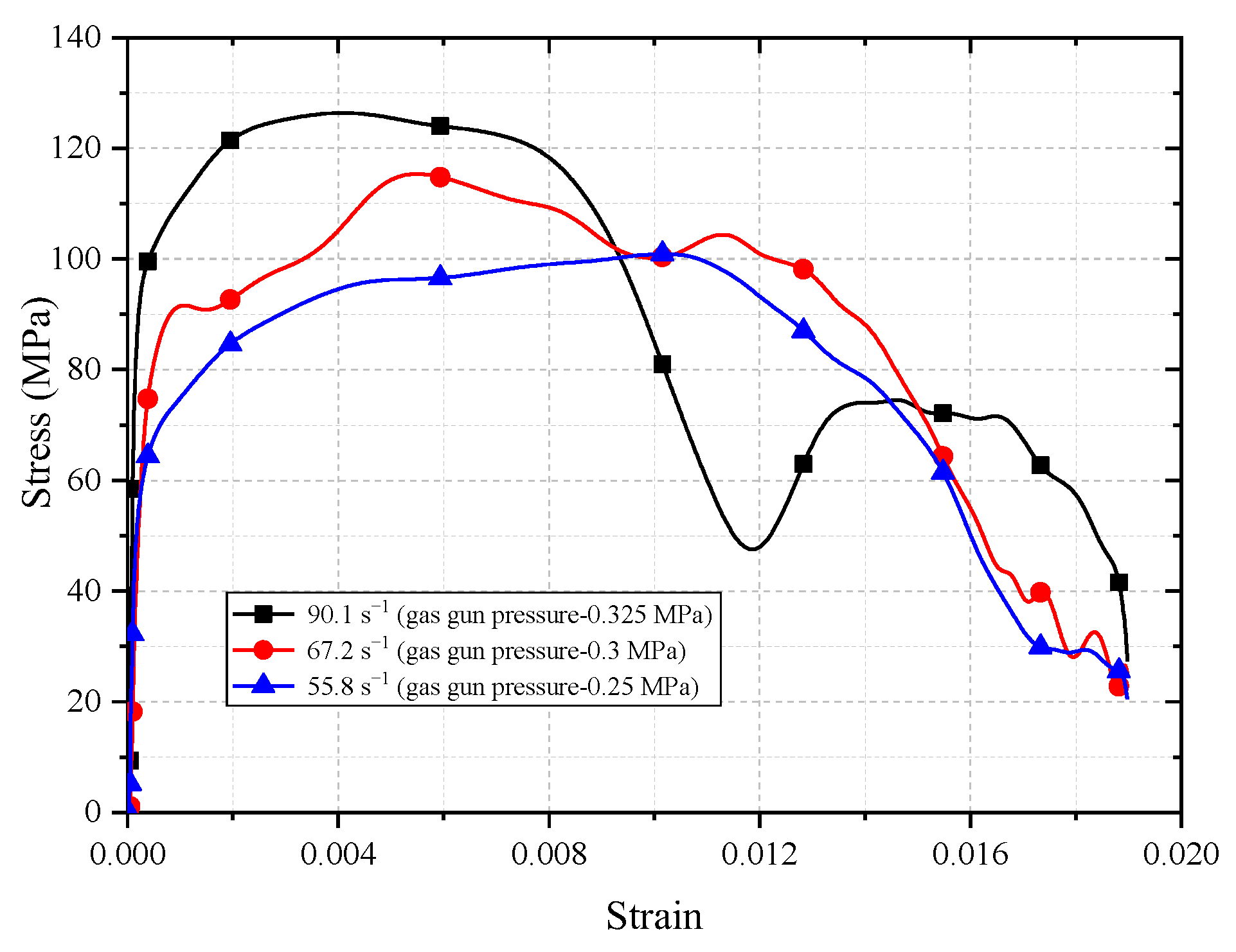 Materials 16 05140 g003 Materials 16 05140 g003